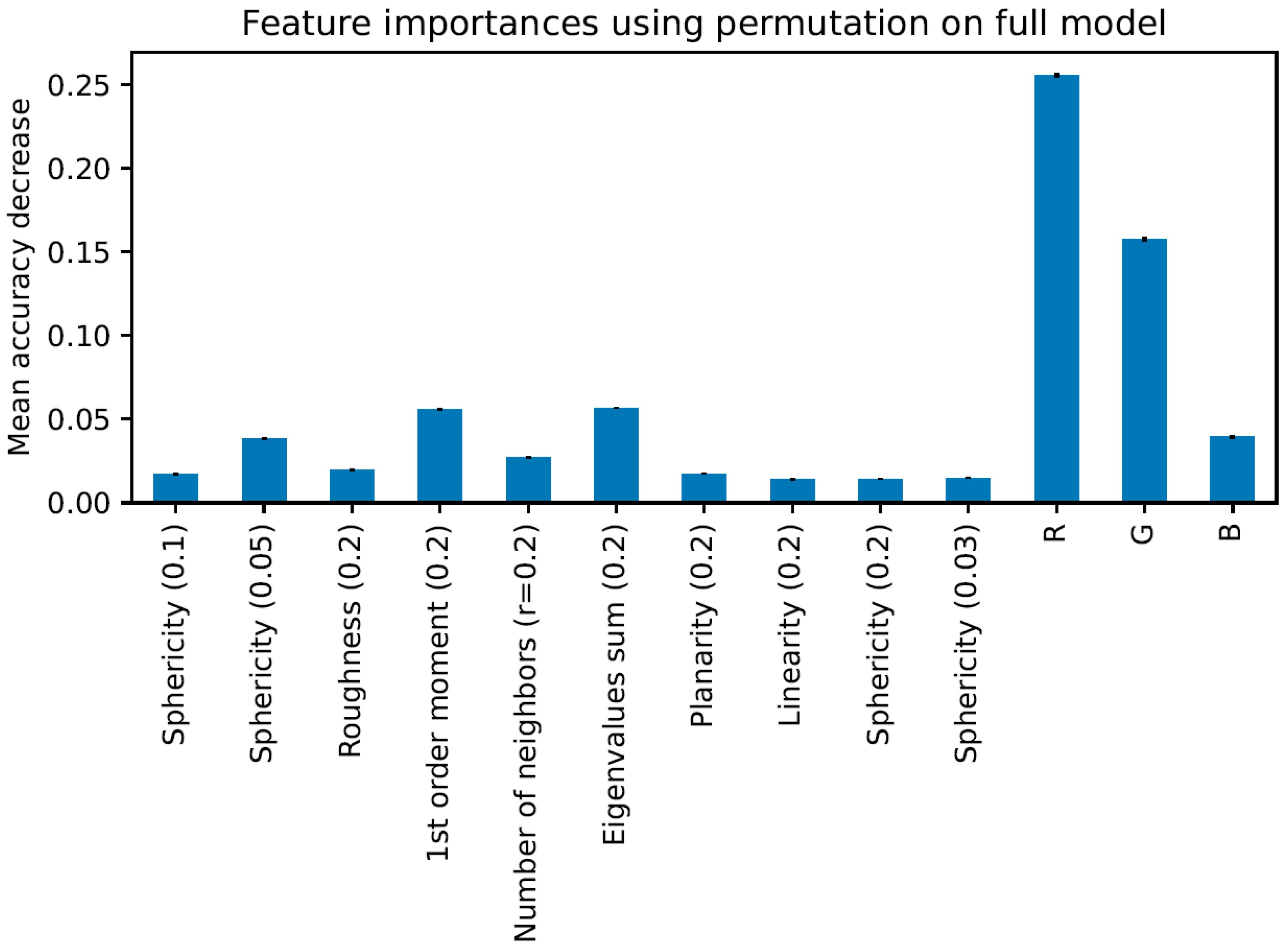 Soilsystems 08 00043 g004