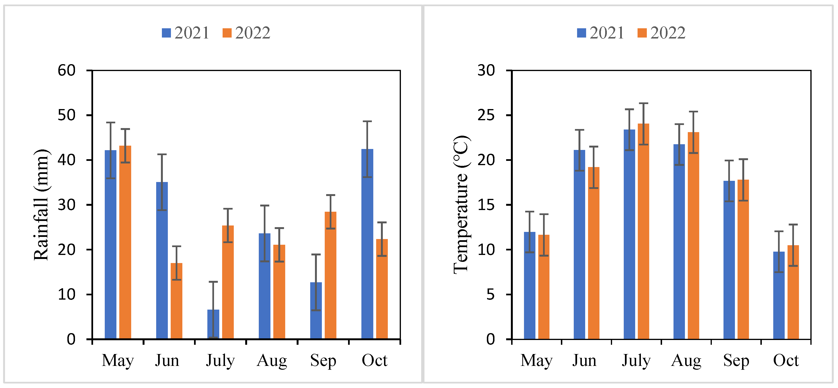 Soilsystems 08 00082 g001