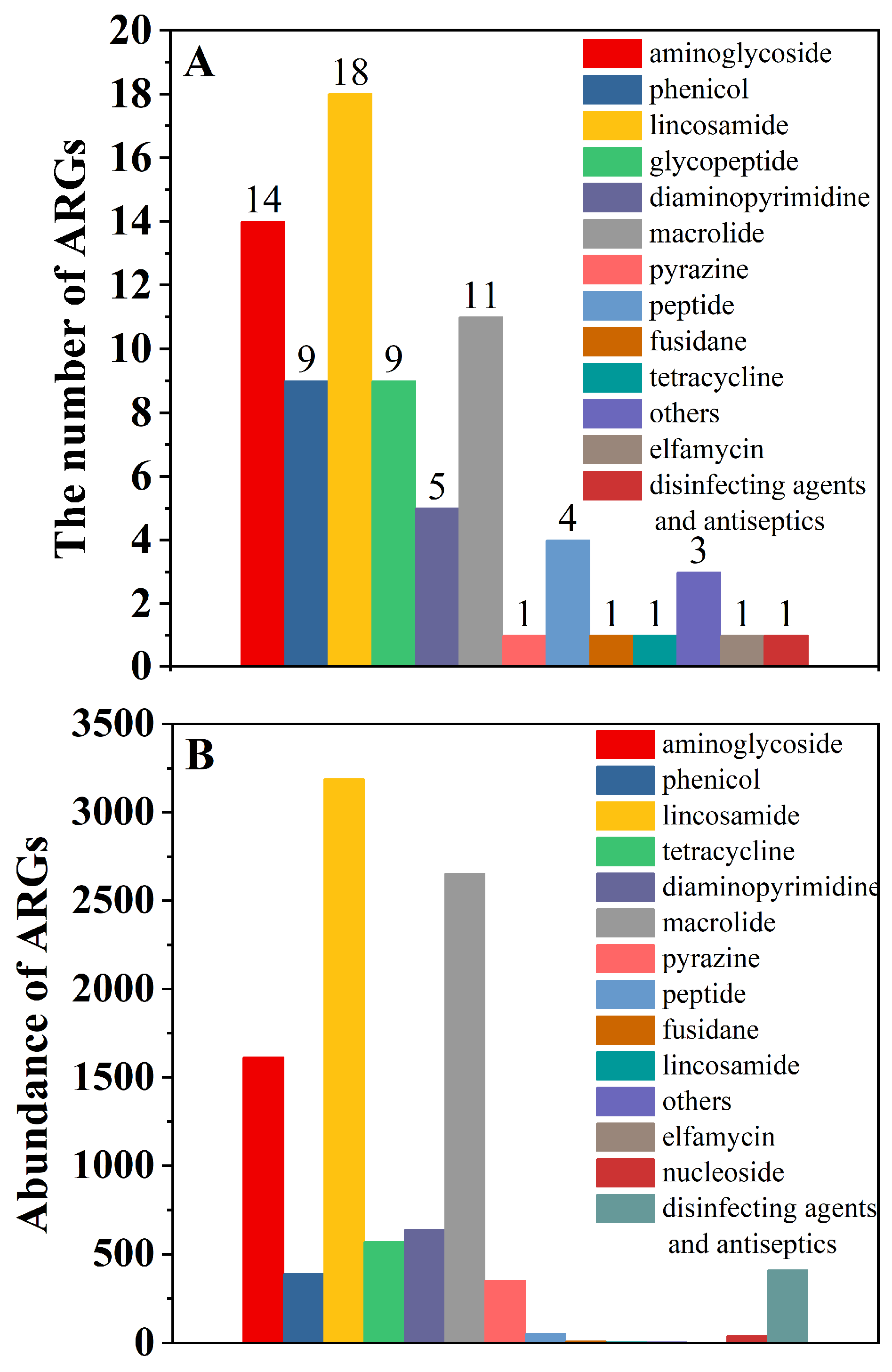 Soilsystems 08 00089 g001