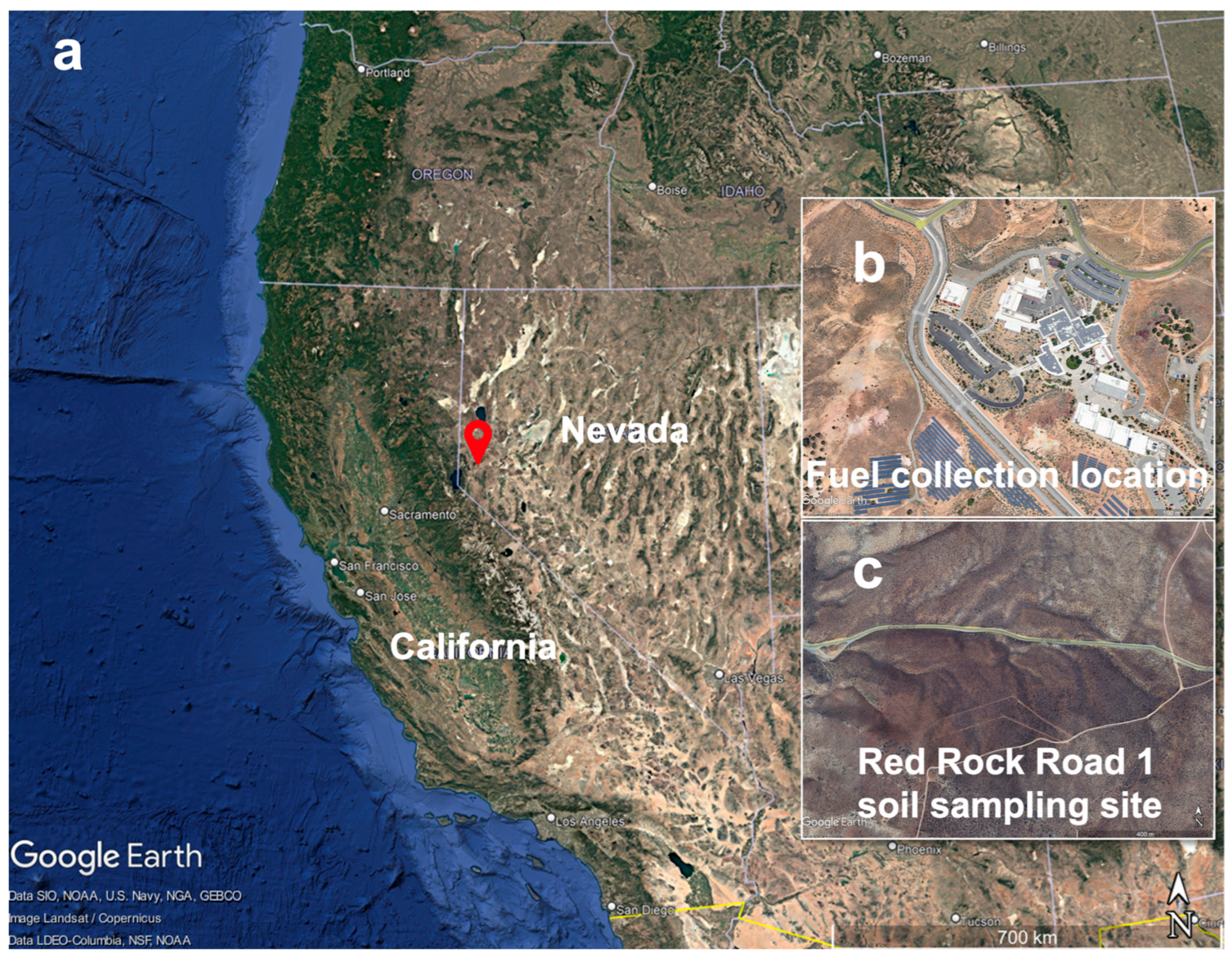 Soilsystems 09 00111 g002 Soilsystems 09 00111 g002