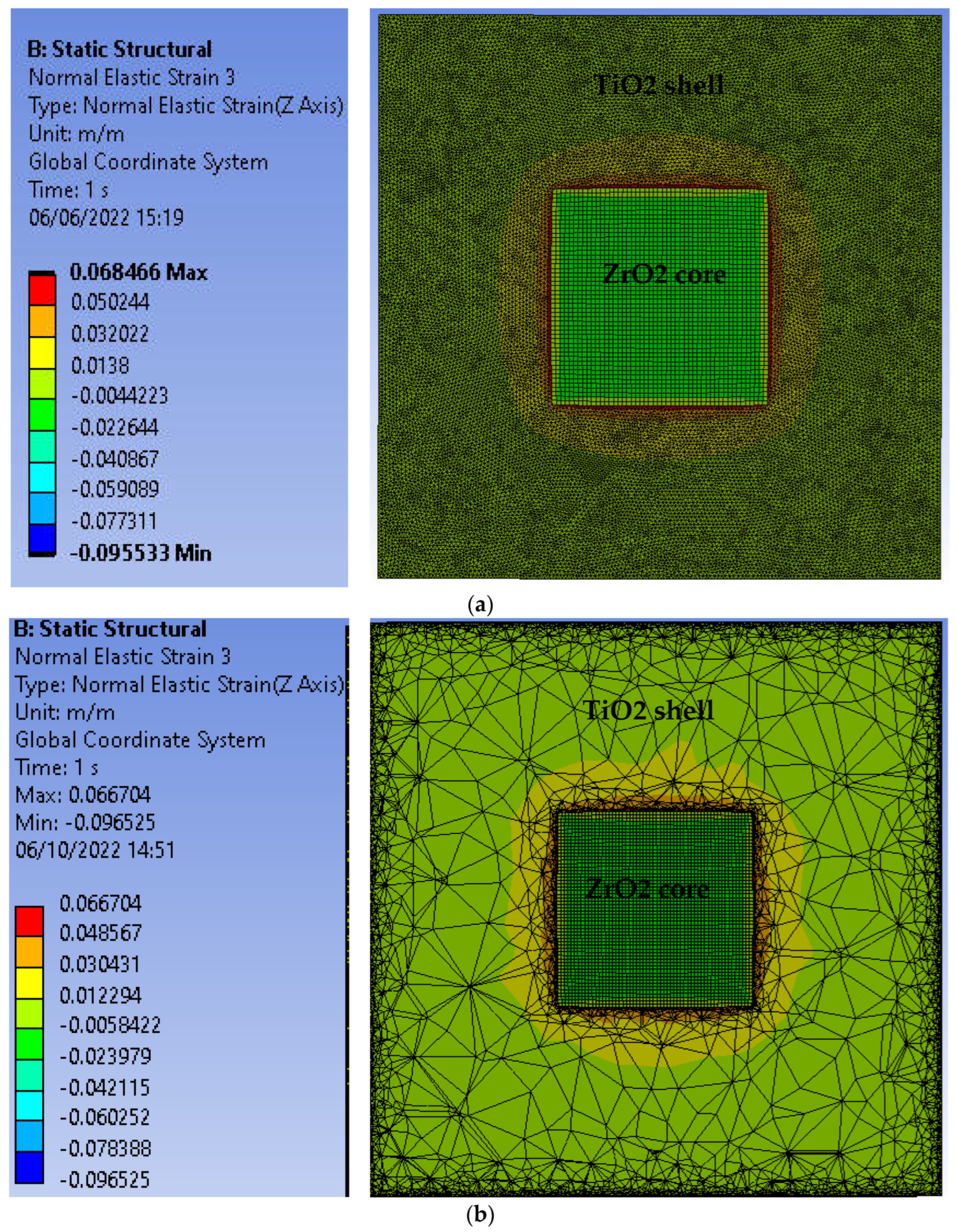 Solar 03 00002 g003 Solar 03 00002 g003