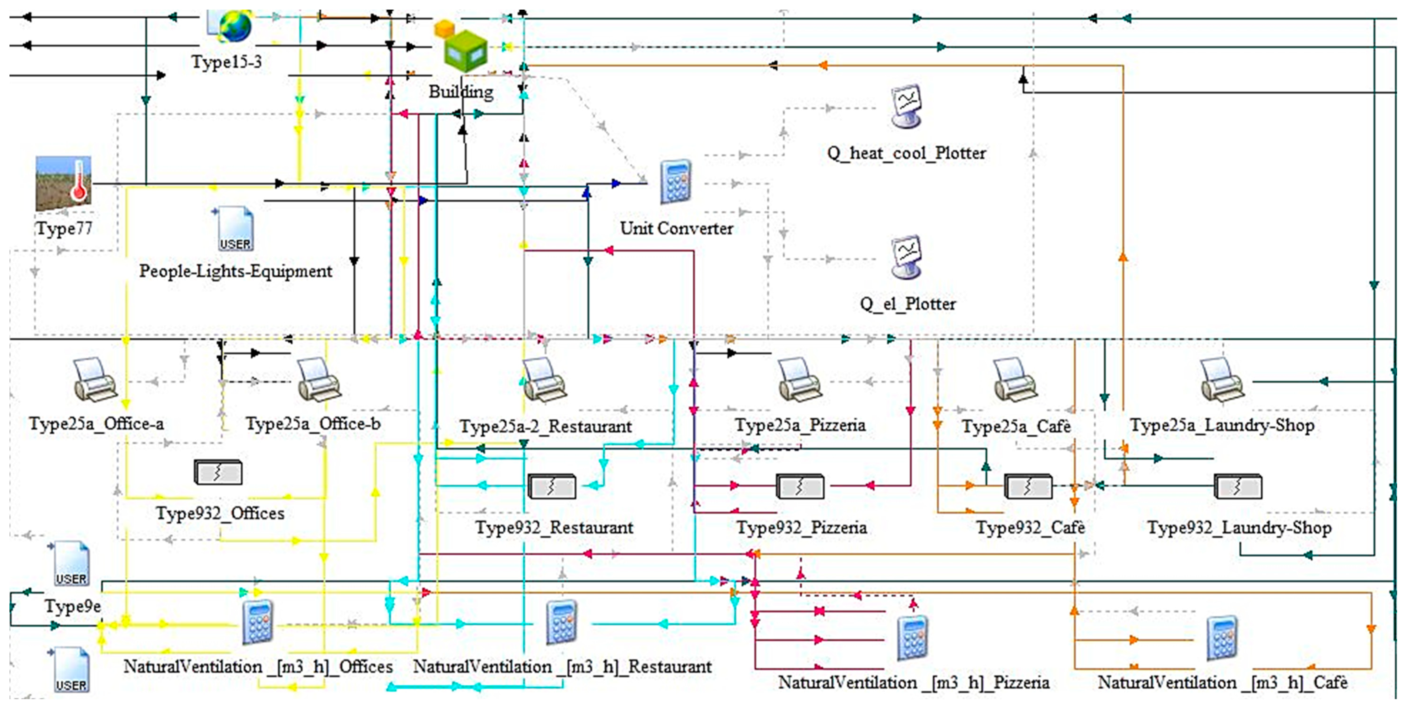 Solar 03 00016 g003 Solar 03 00016 g003