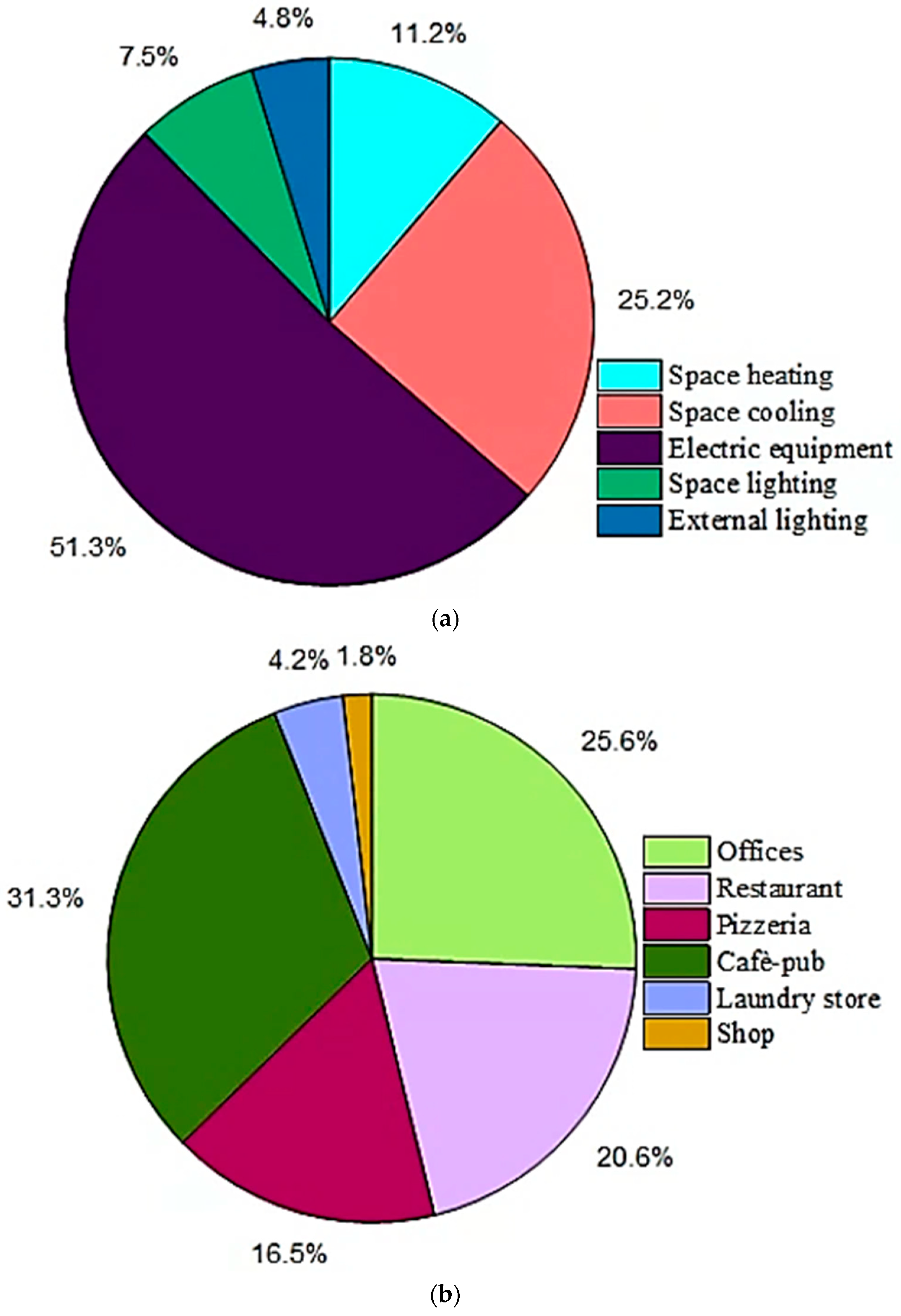 Solar 03 00016 g010 Solar 03 00016 g010