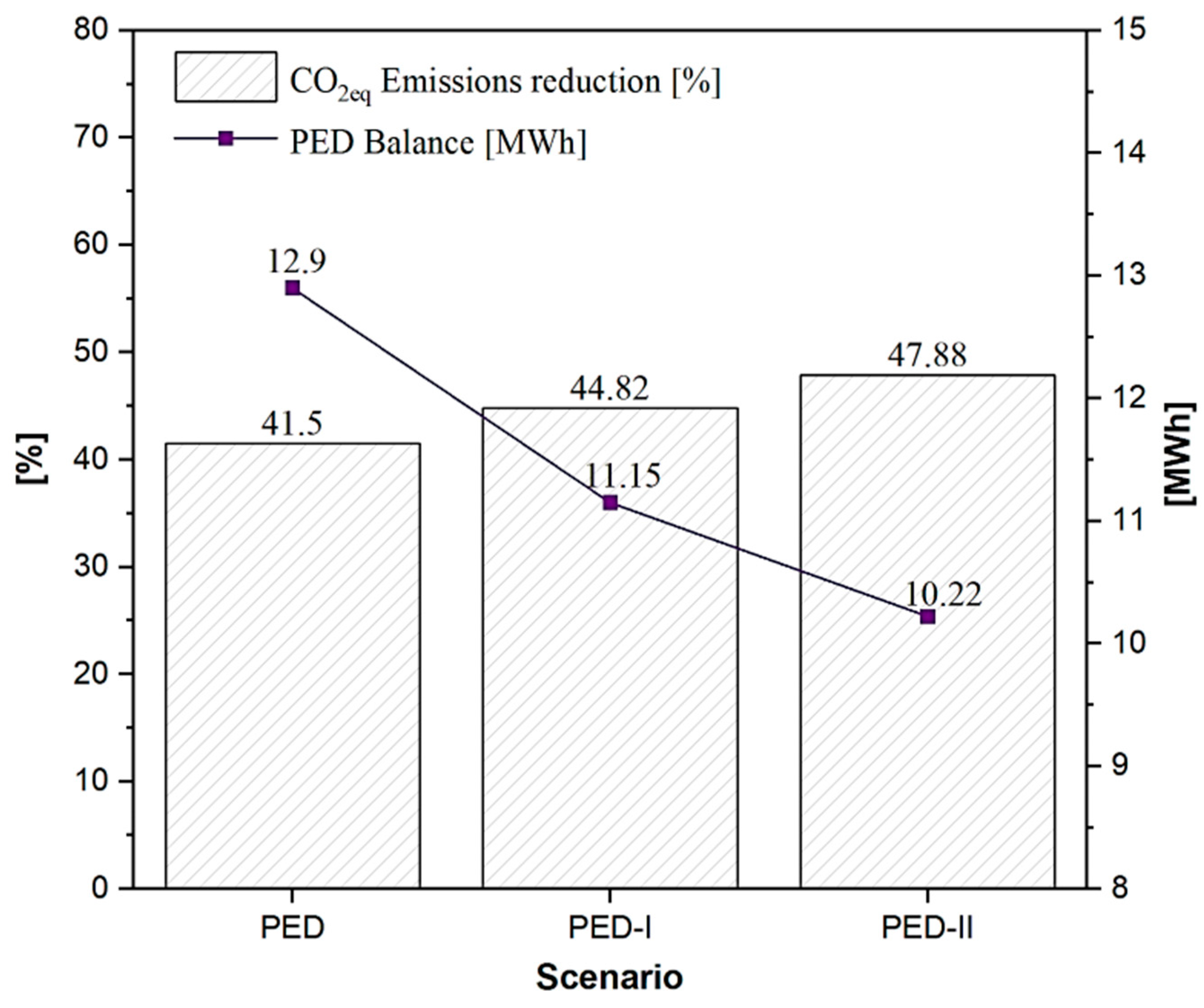 Solar 03 00016 g020 Solar 03 00016 g020