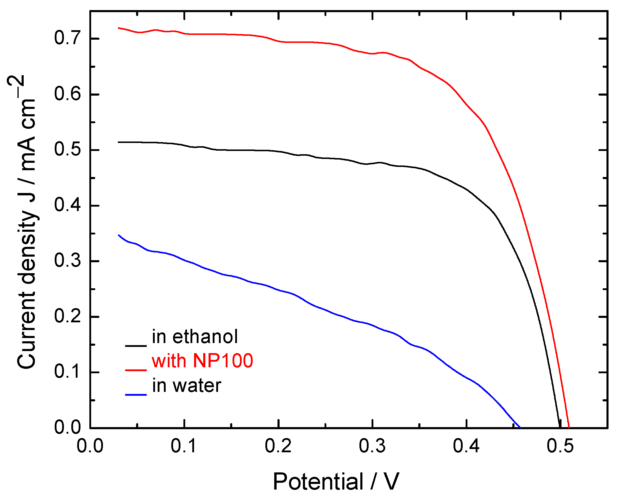 Solar 03 00017 g006 Solar 03 00017 g006