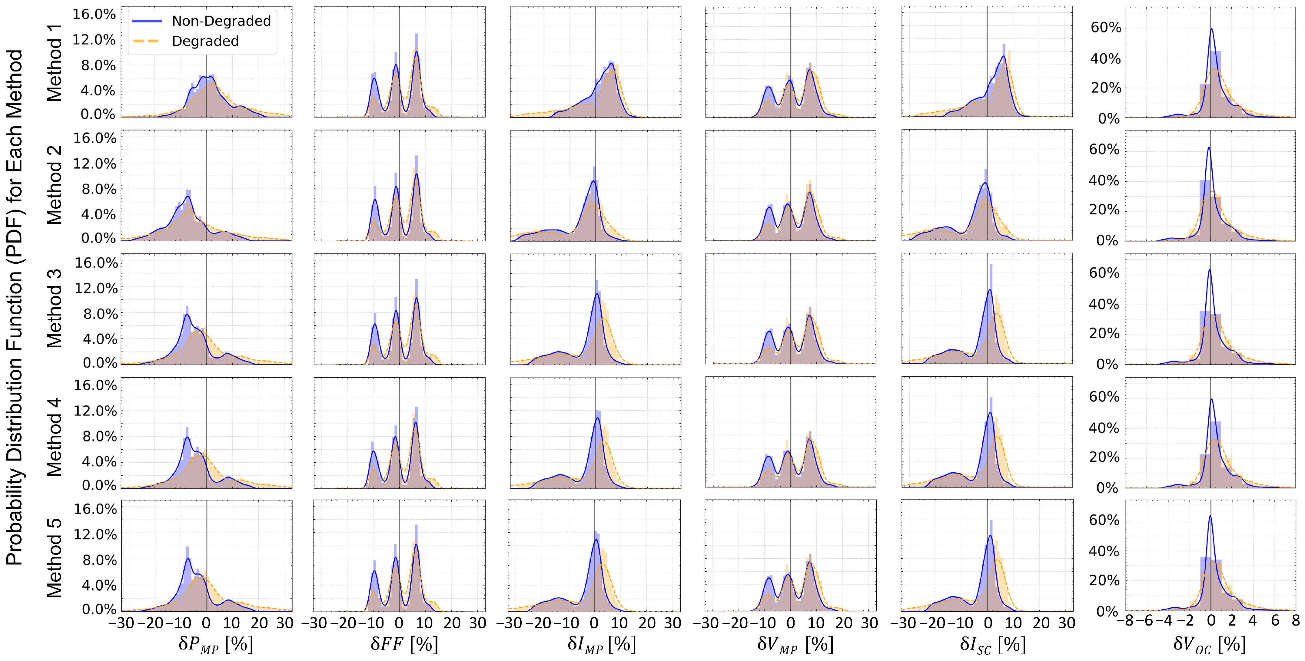 Solar 05 00043 g003 Solar 05 00043 g003