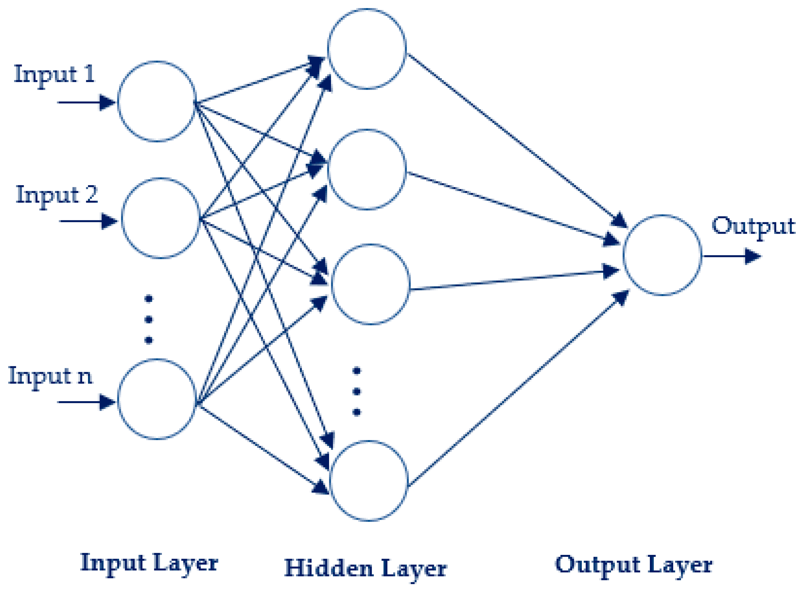 Solar 05 00044 g003 Solar 05 00044 g003