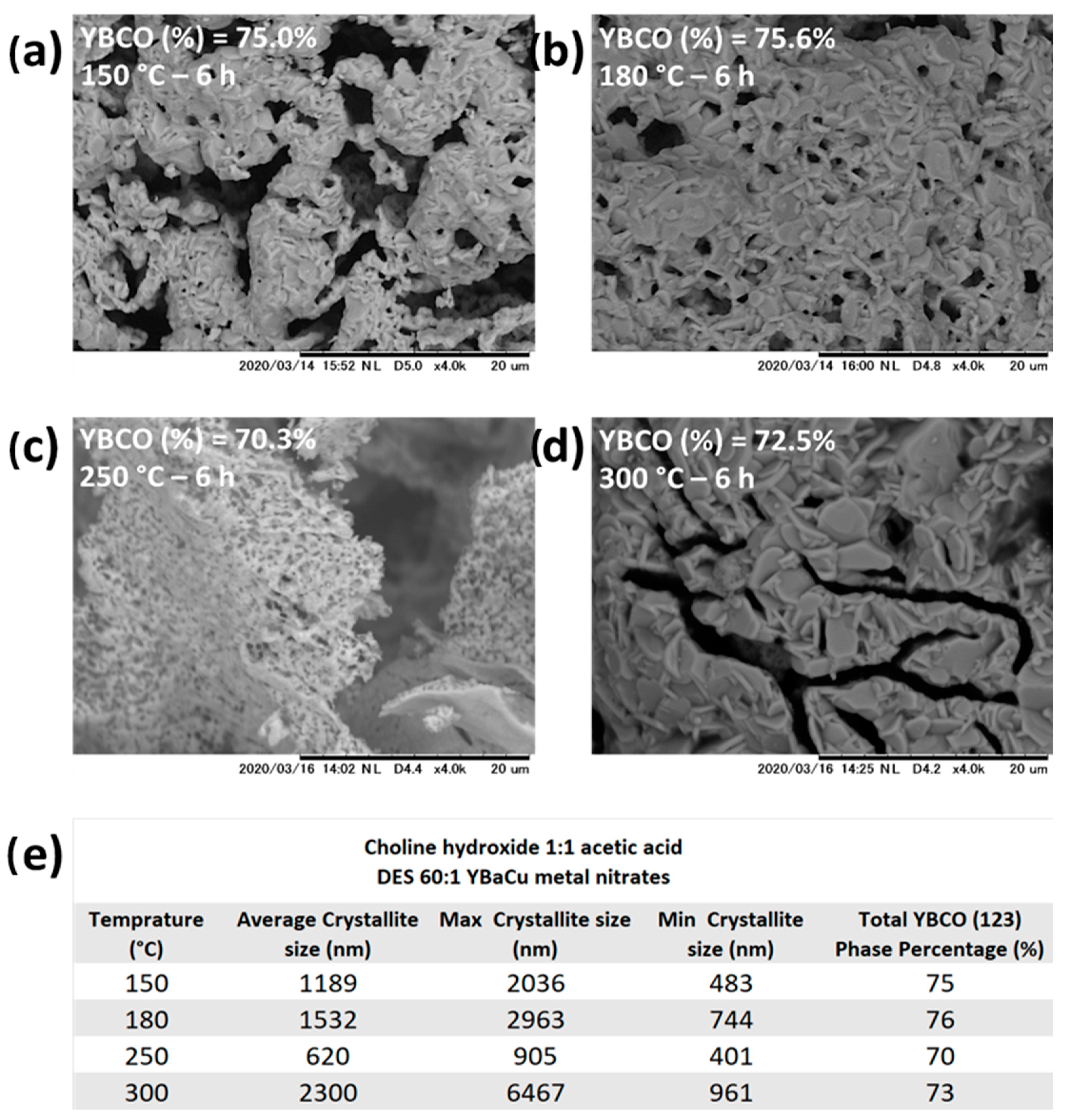 Solids 01 00004 g007 Solids 01 00004 g007