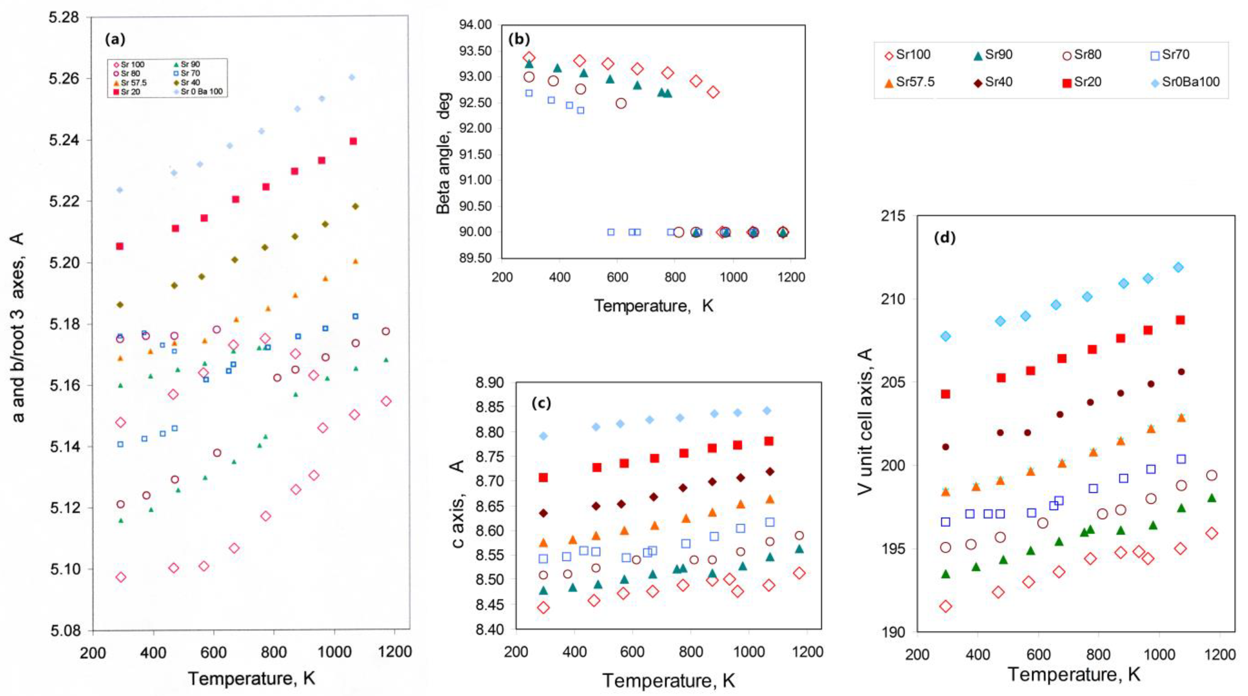 Solids 02 00001 g003 Solids 02 00001 g003
