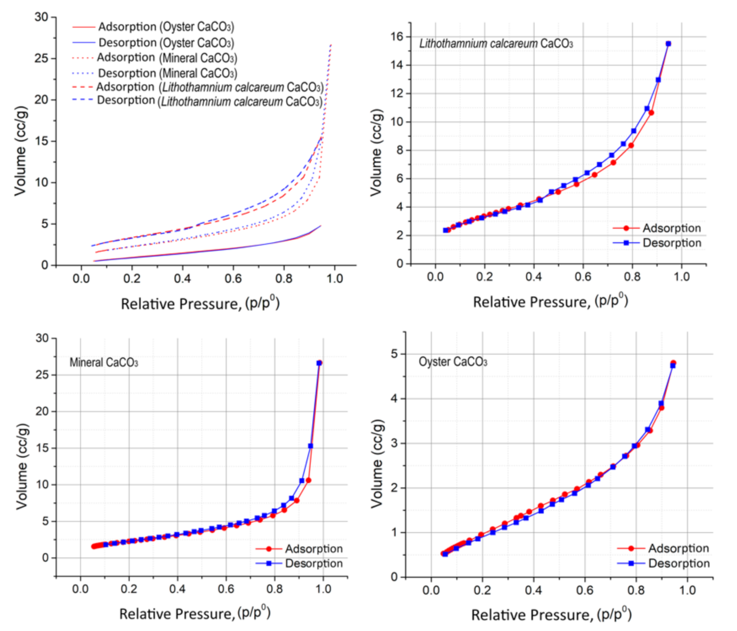 Solids 02 00013 g001