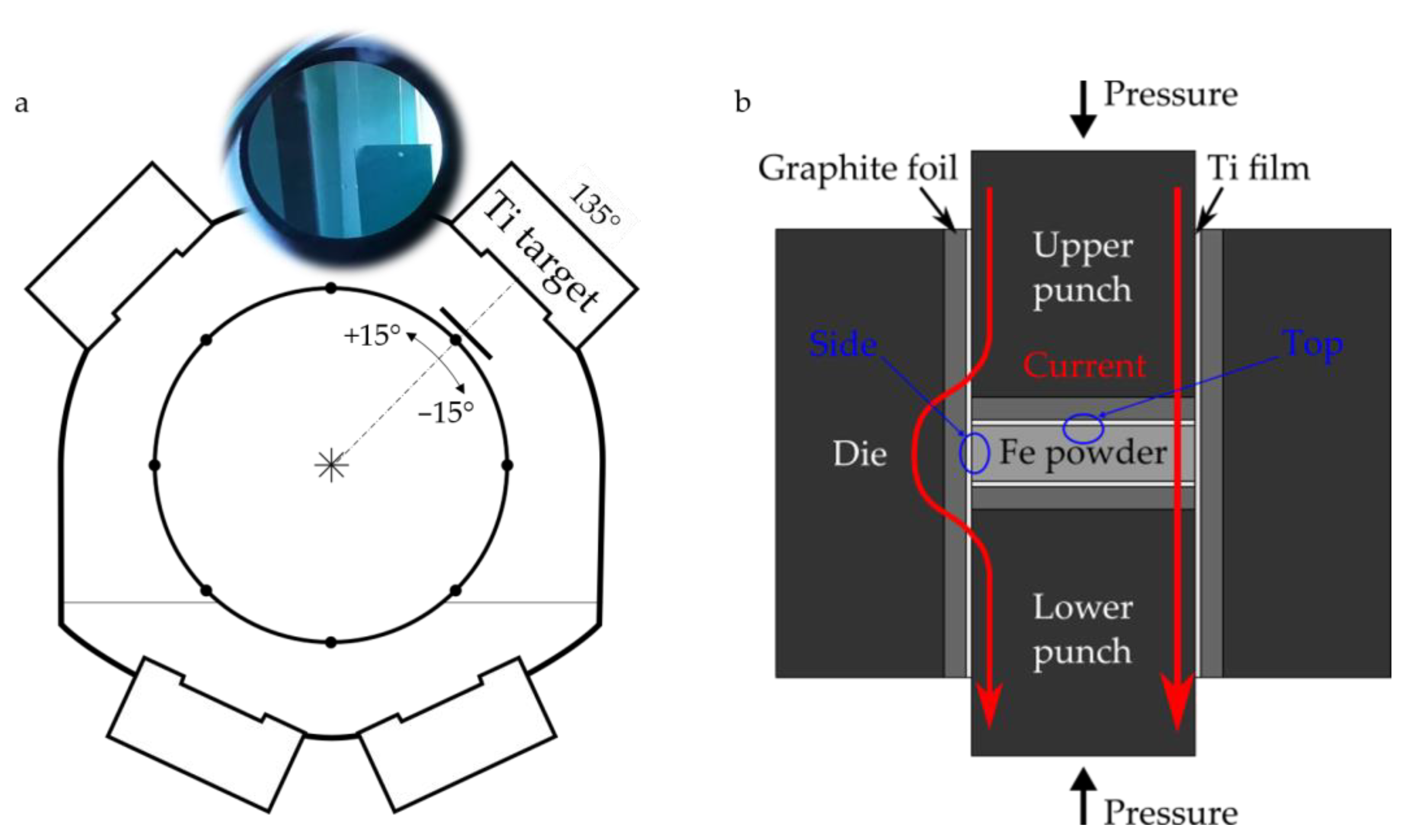 https://www.mdpi.com/solids/solids-02-00025/article_deploy/html/images/solids-02-00025-g001.png