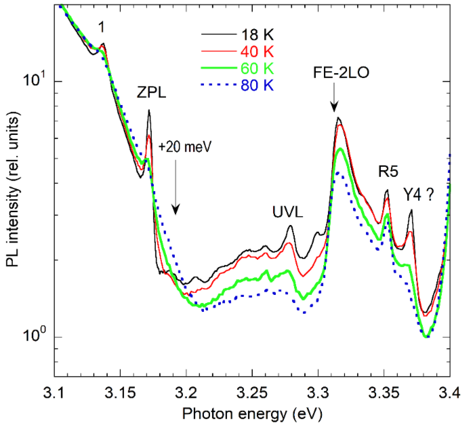 Solids 03 00016 g003