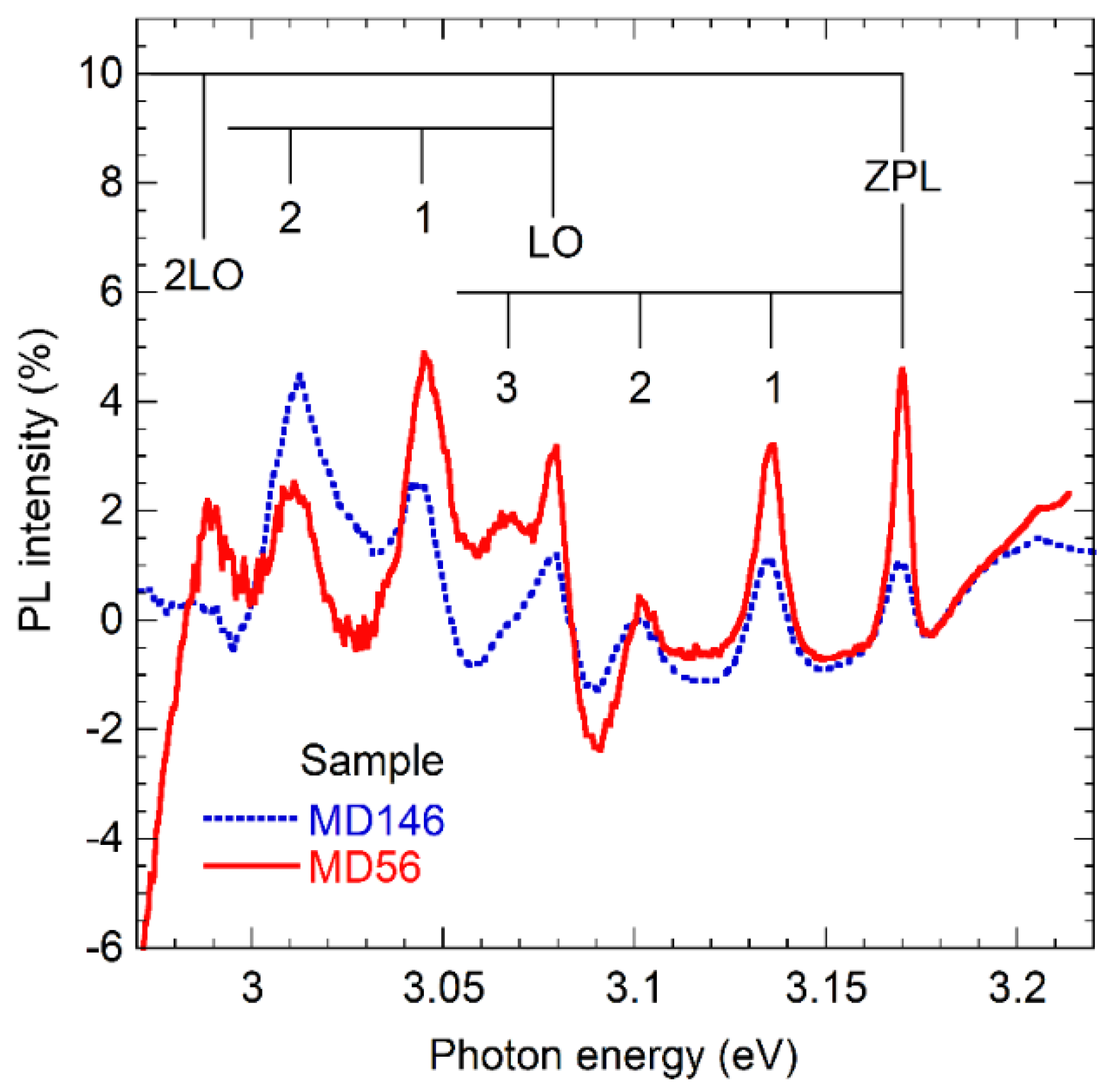 Solids 03 00016 g004