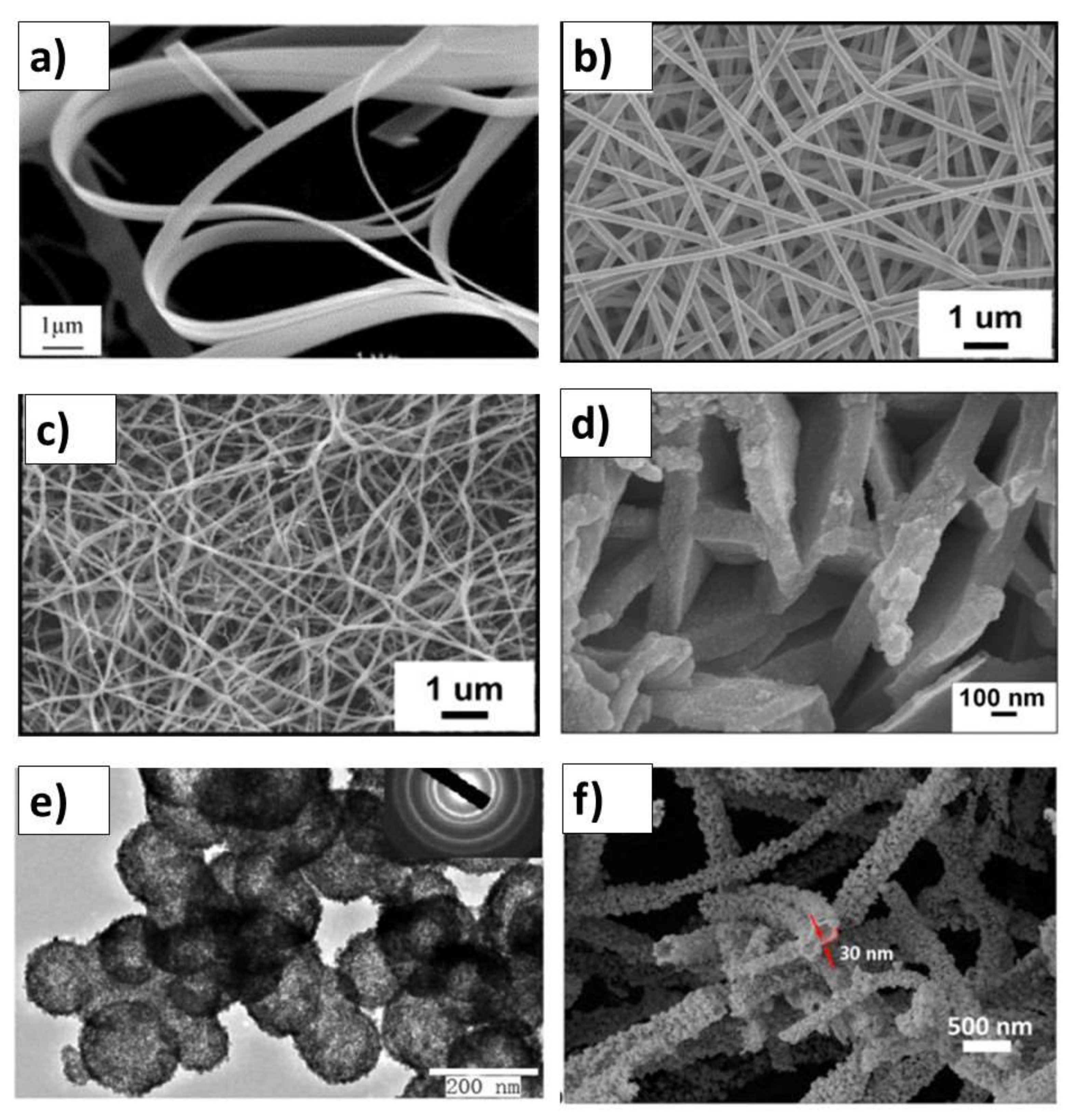 Solids 03 00024 g008