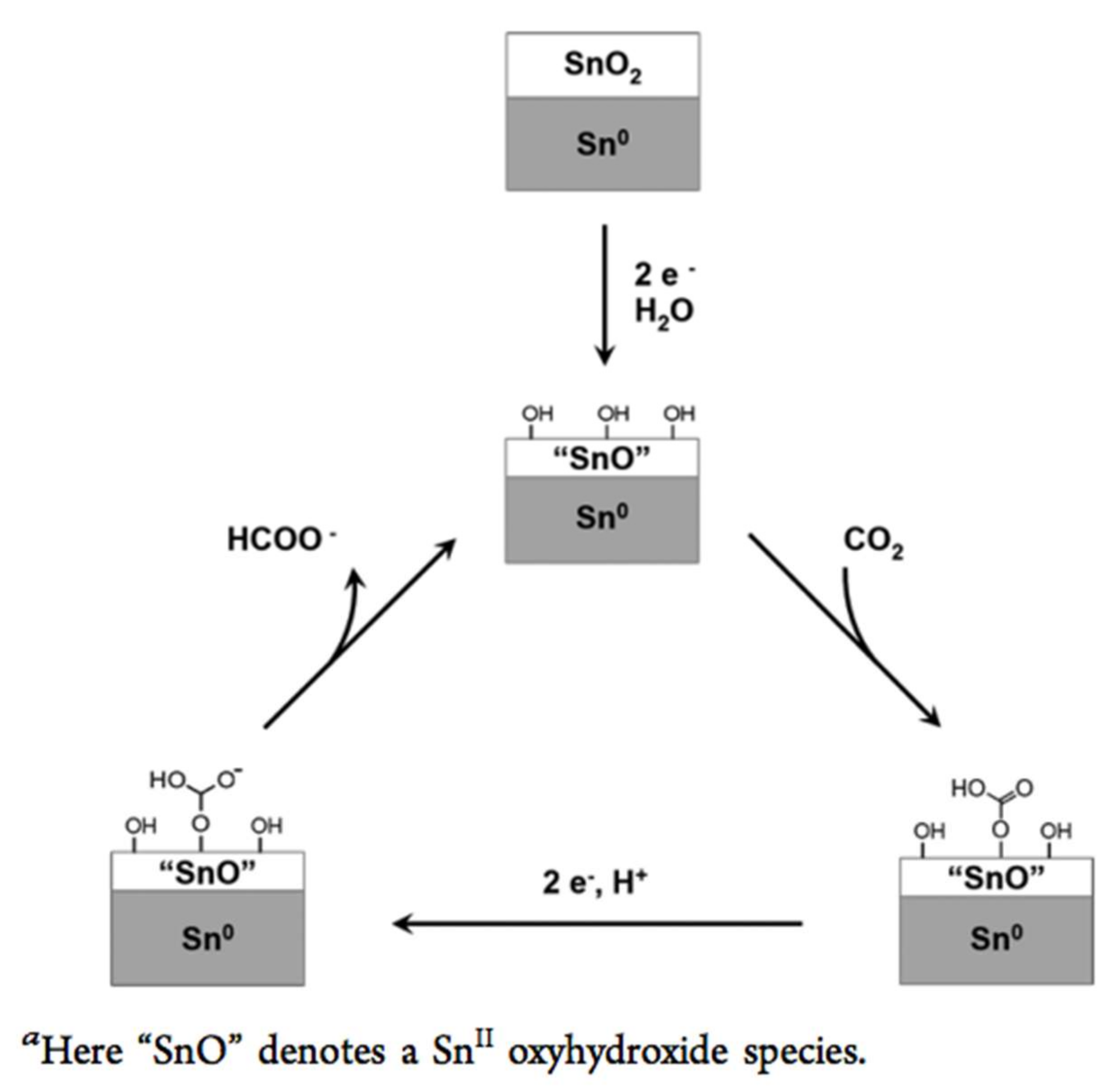 Solids 03 00024 g010