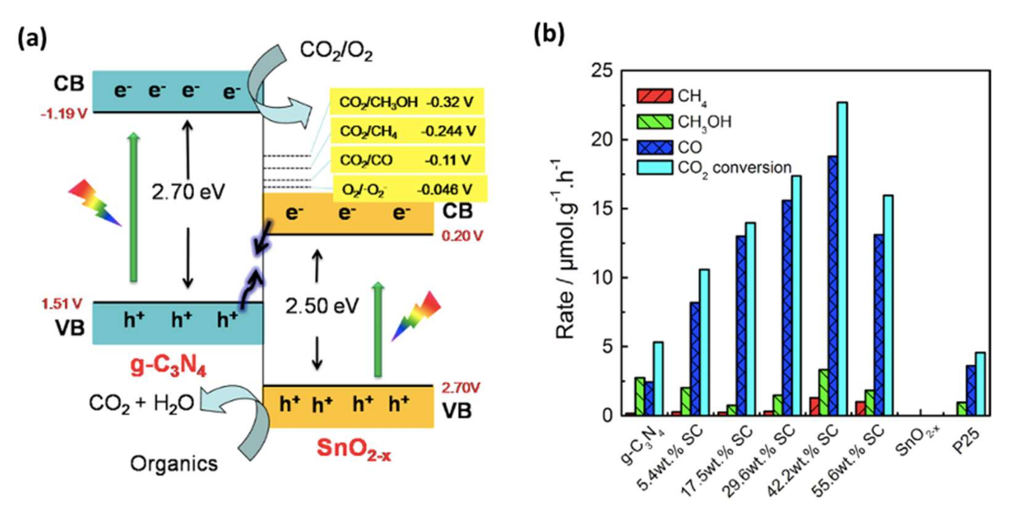 Solids 03 00024 g012
