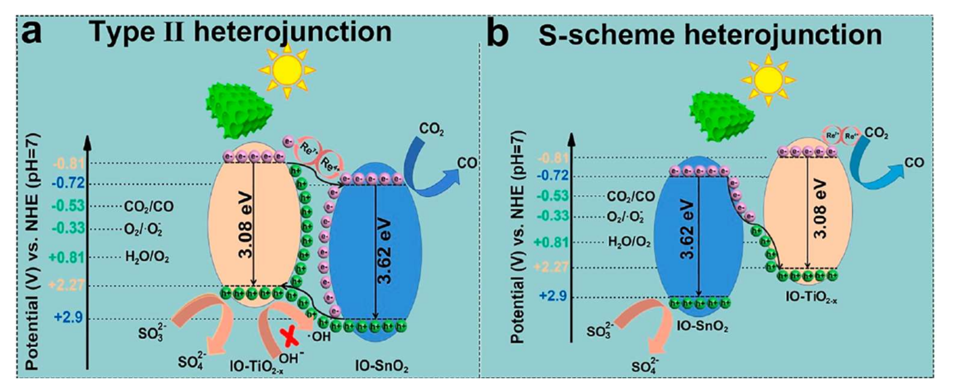 Solids 03 00024 g013