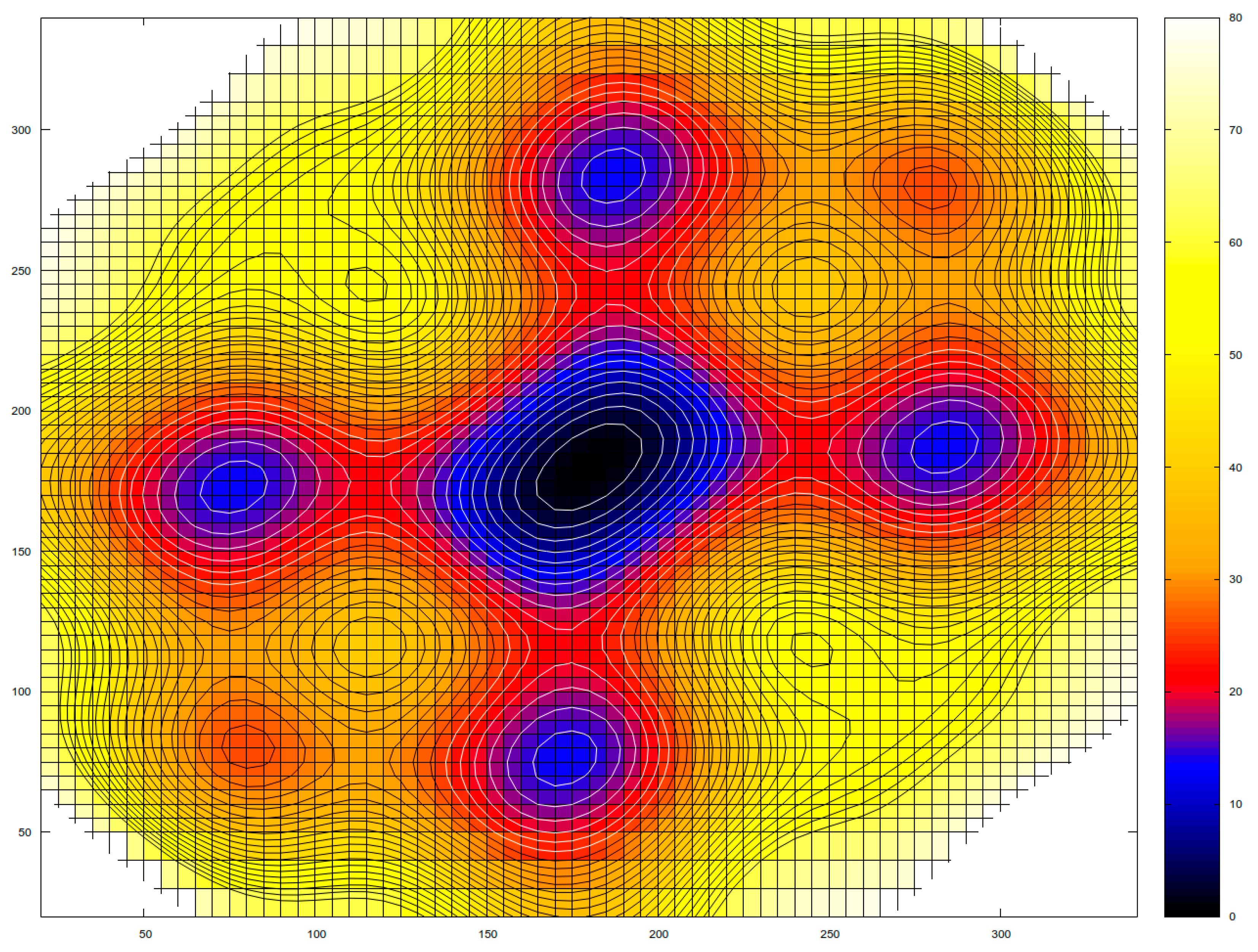 Solids 03 00027 g006