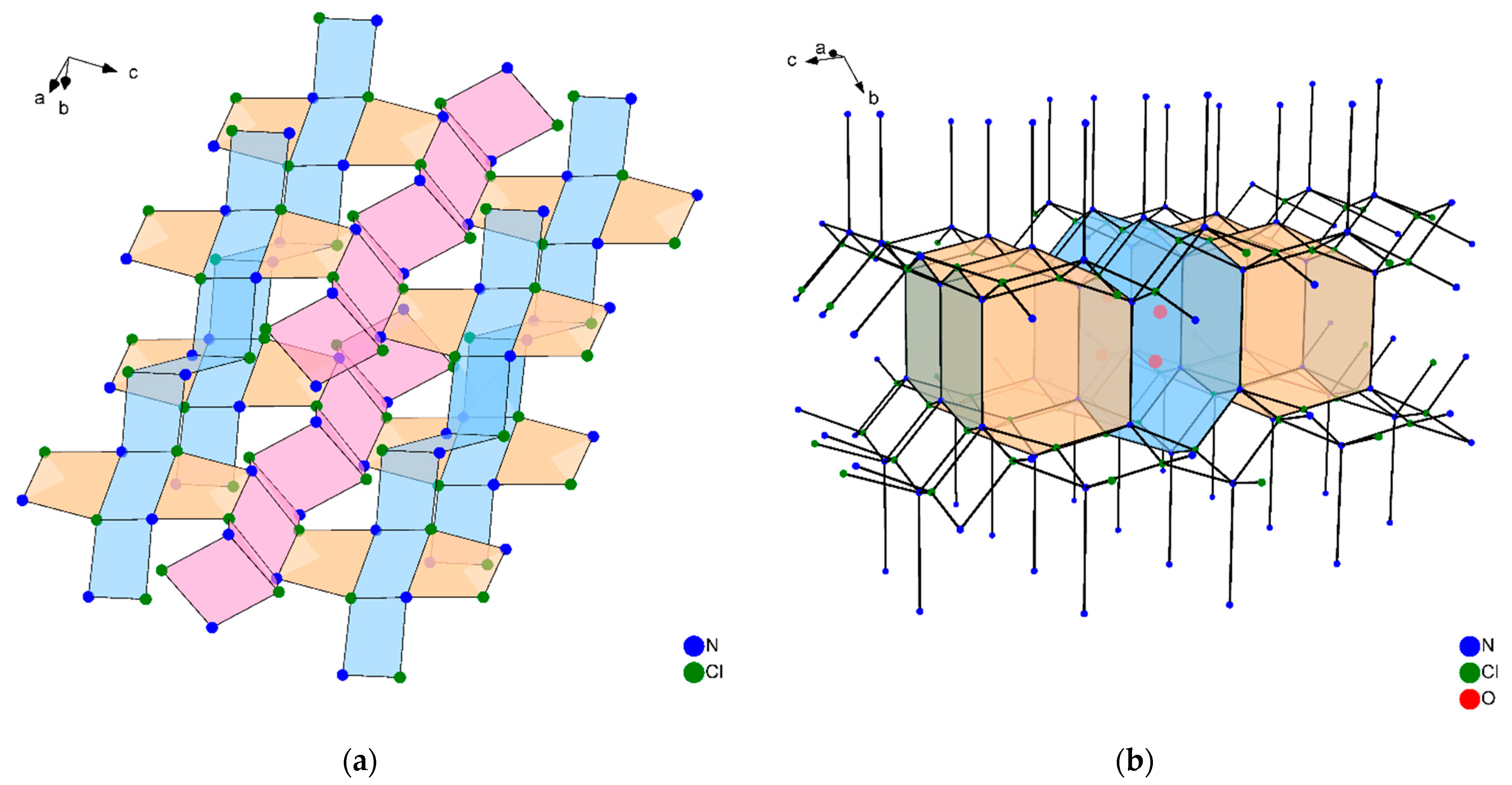 Solids 03 00027 g007