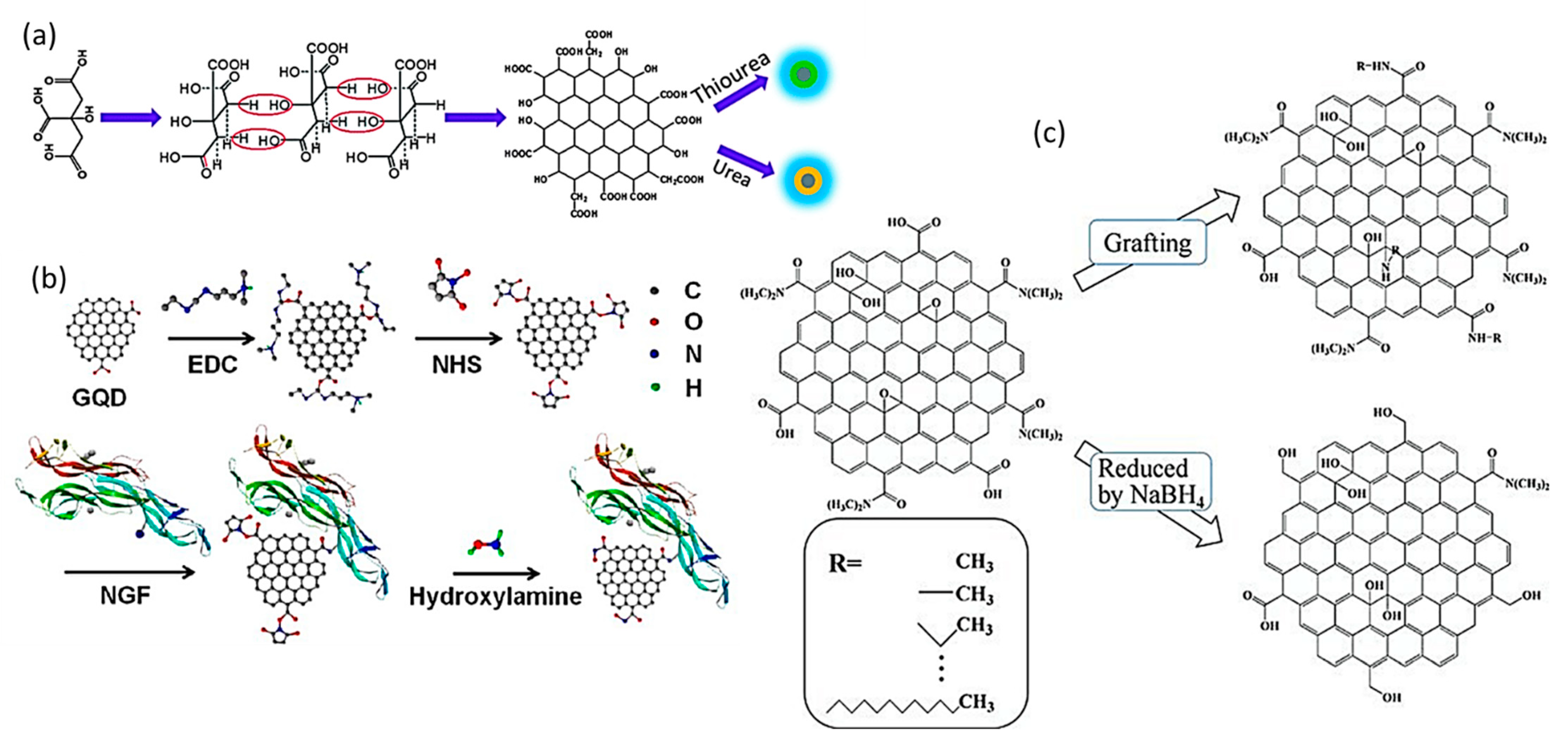 Solids 03 00037 g004 Solids 03 00037 g004