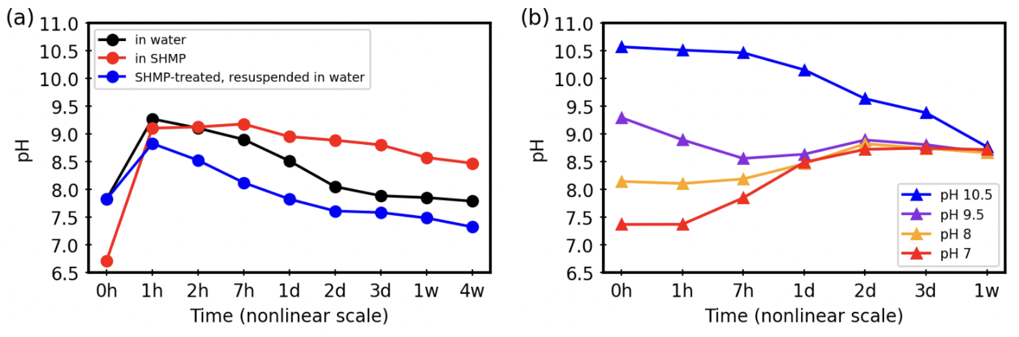 Solids 03 00042 g004 Solids 03 00042 g004