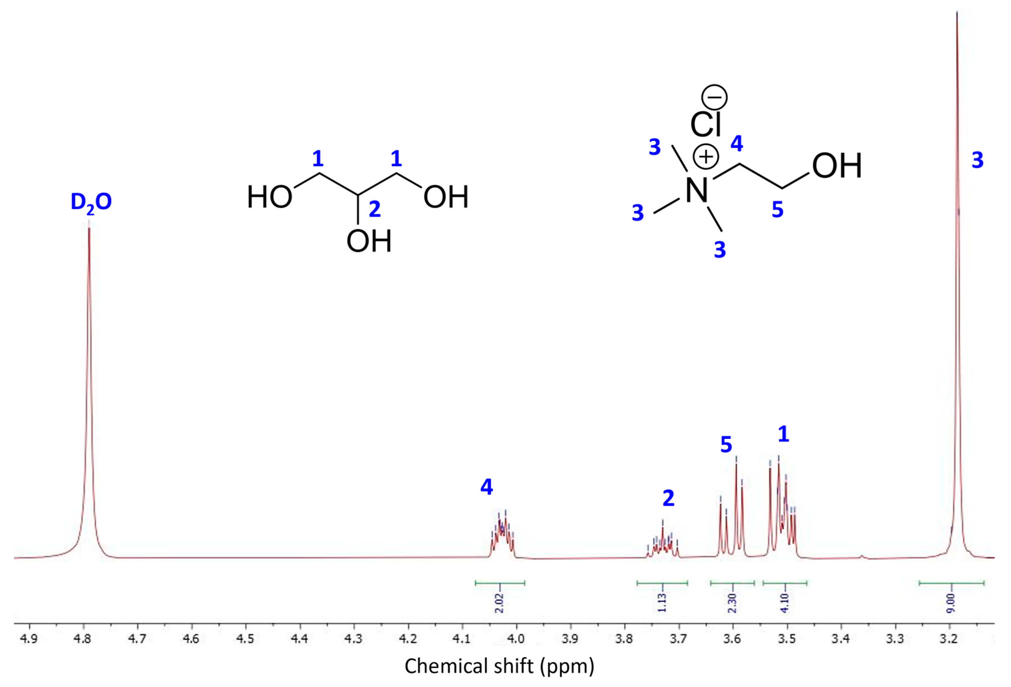 Solids 04 00001 g014