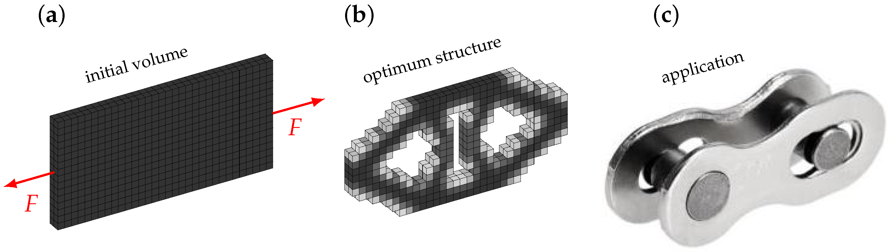 Solids | Free Full-Text | Topology Optimization with Matlab 