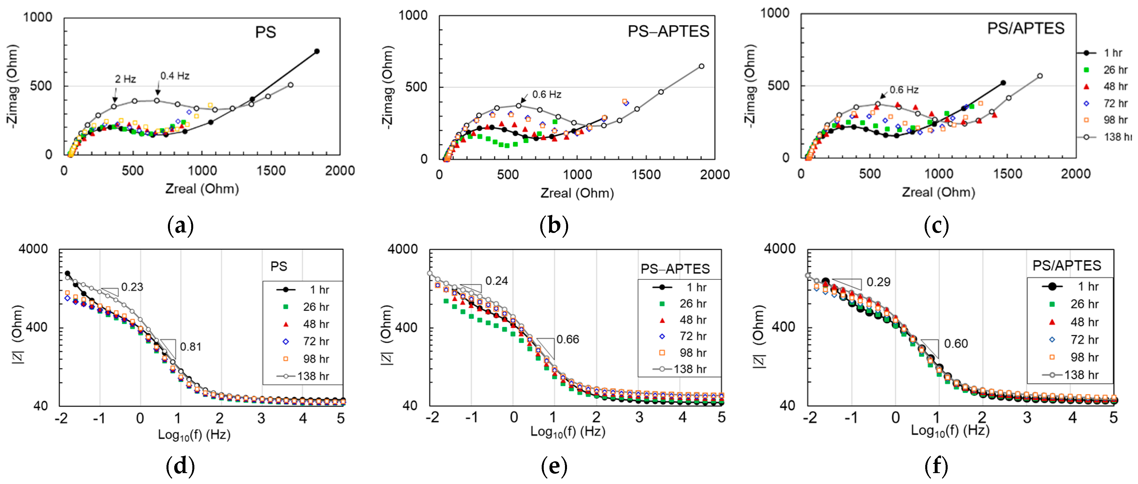 Solids 04 00016 g005
