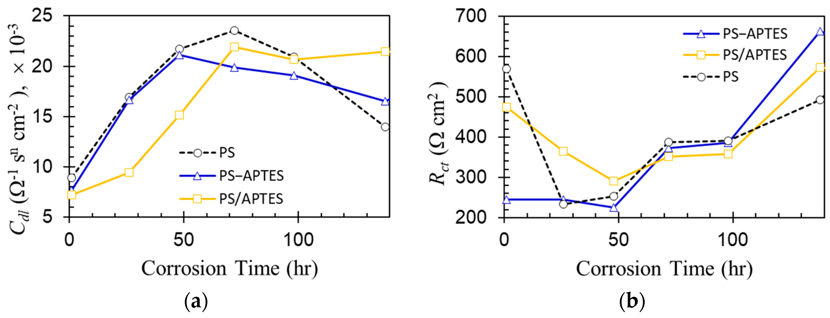 Solids 04 00016 g009