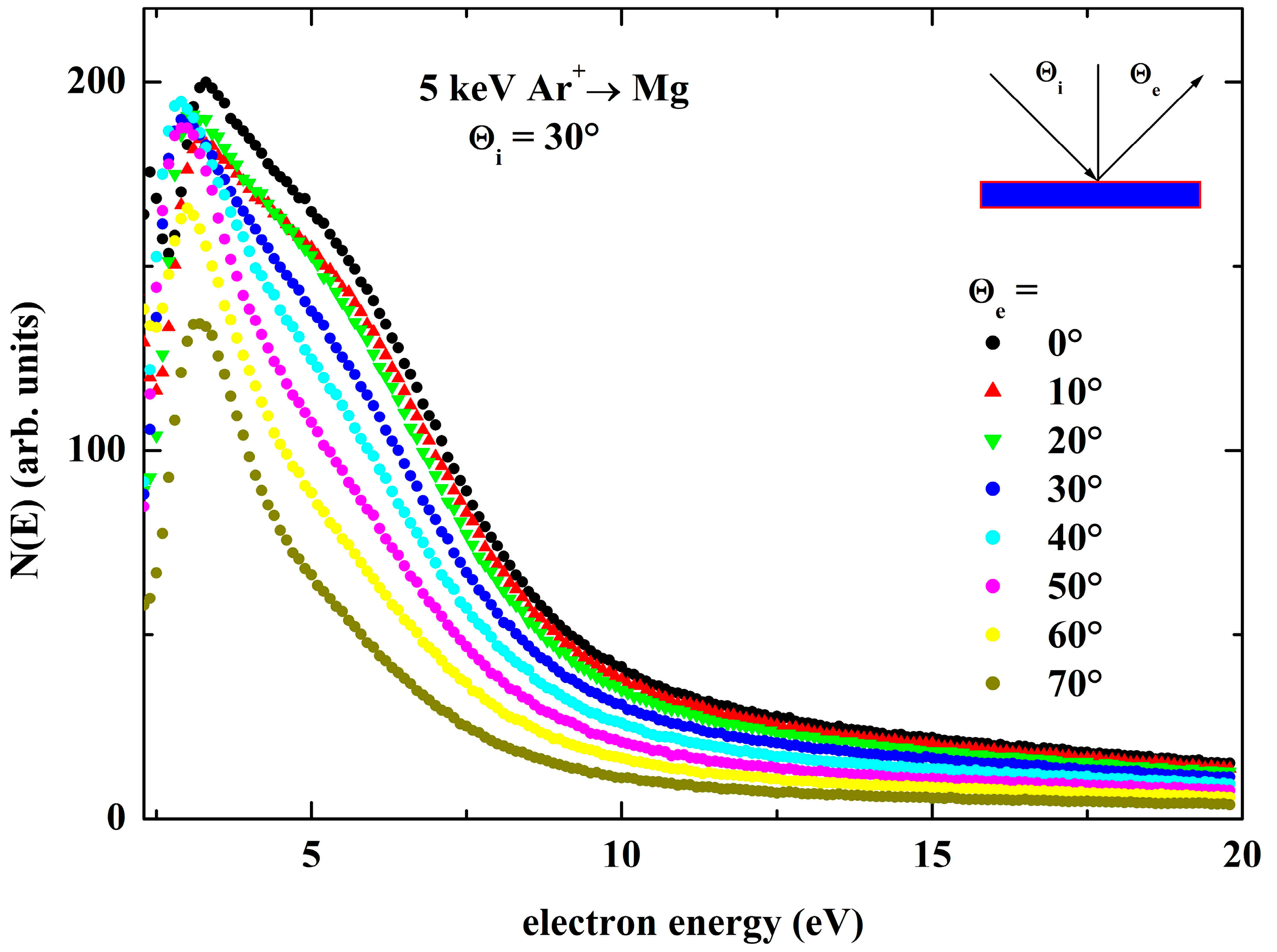 Solids 05 00021 g001