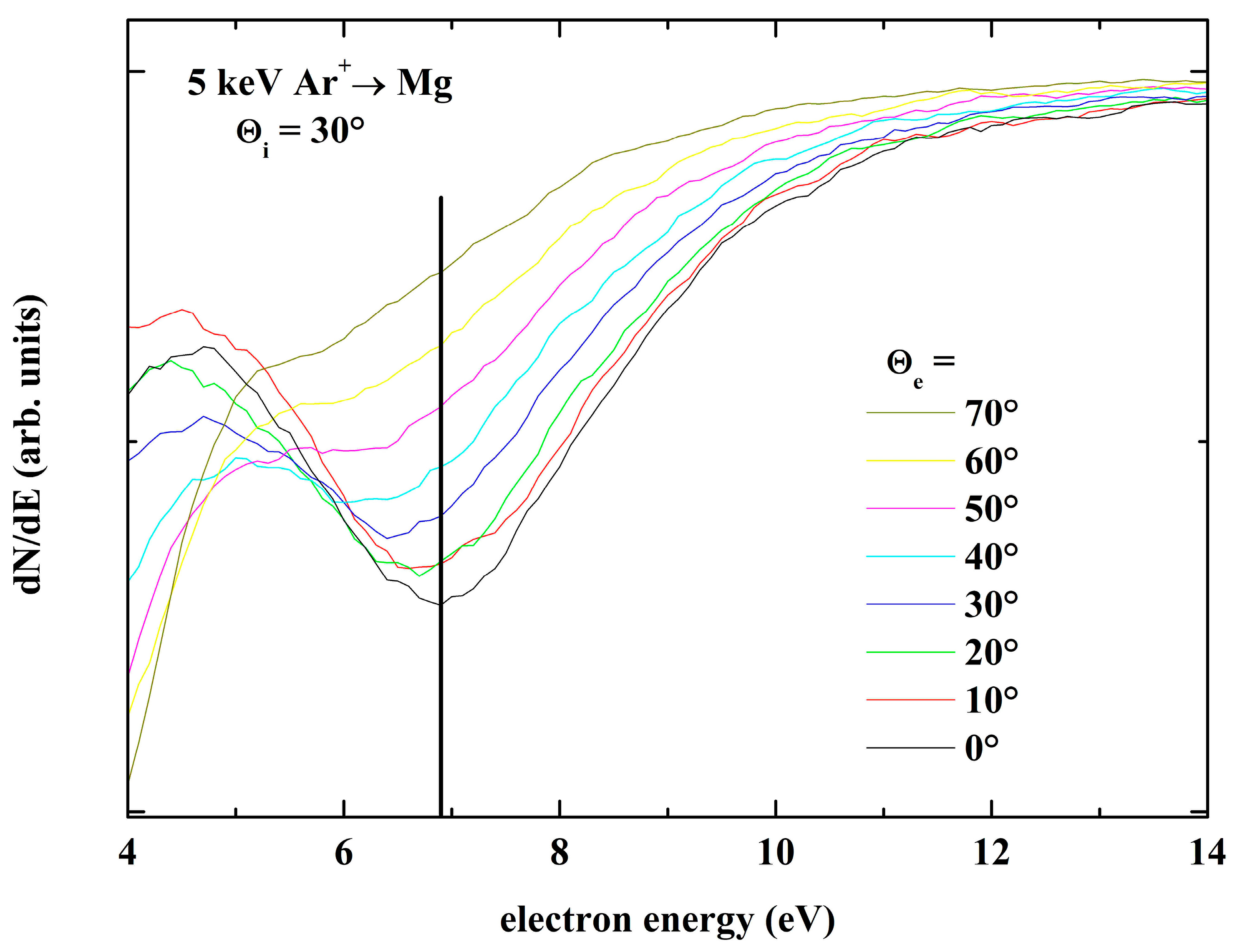 Solids 05 00021 g002