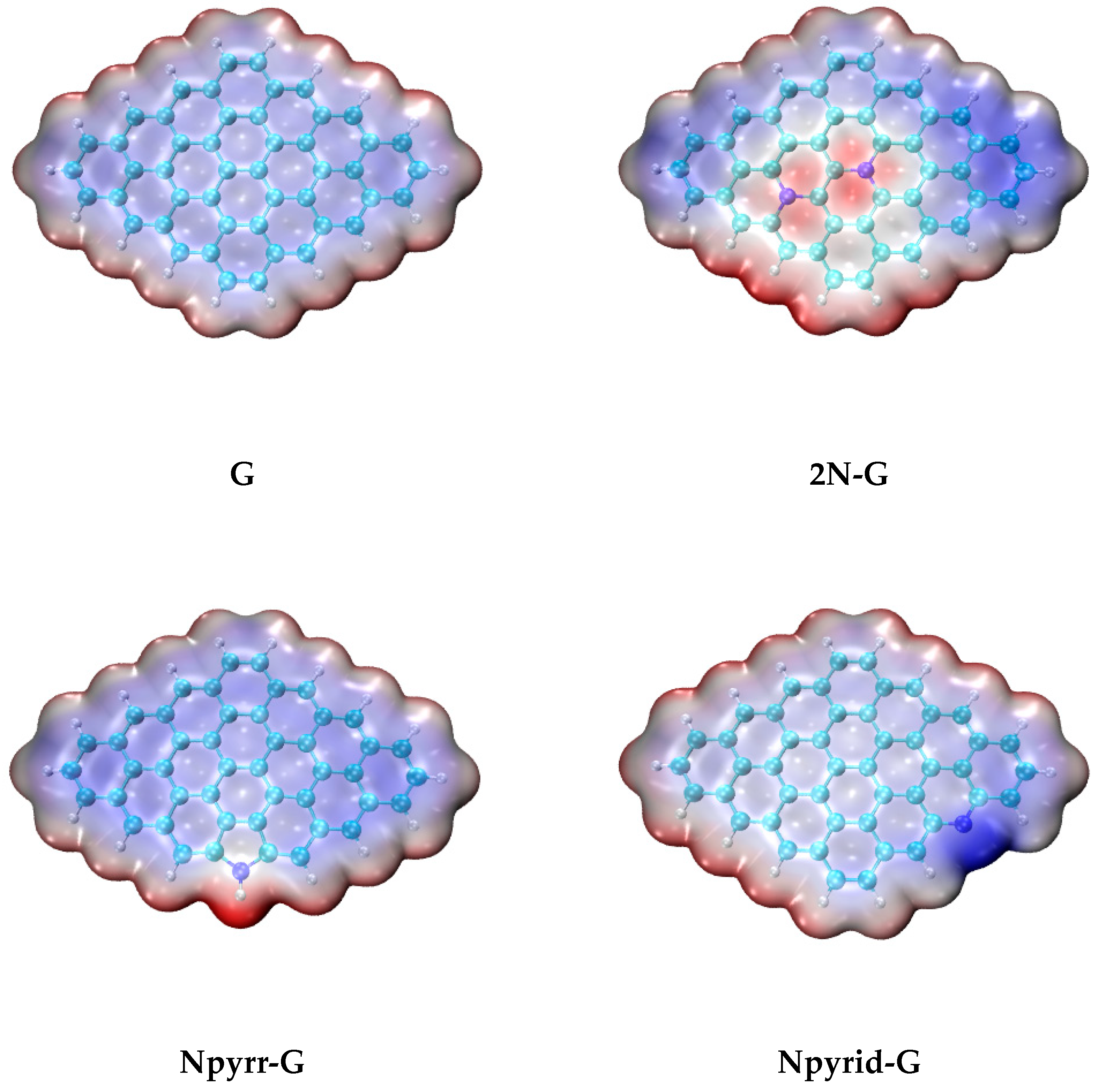 Solids 05 00023 g002