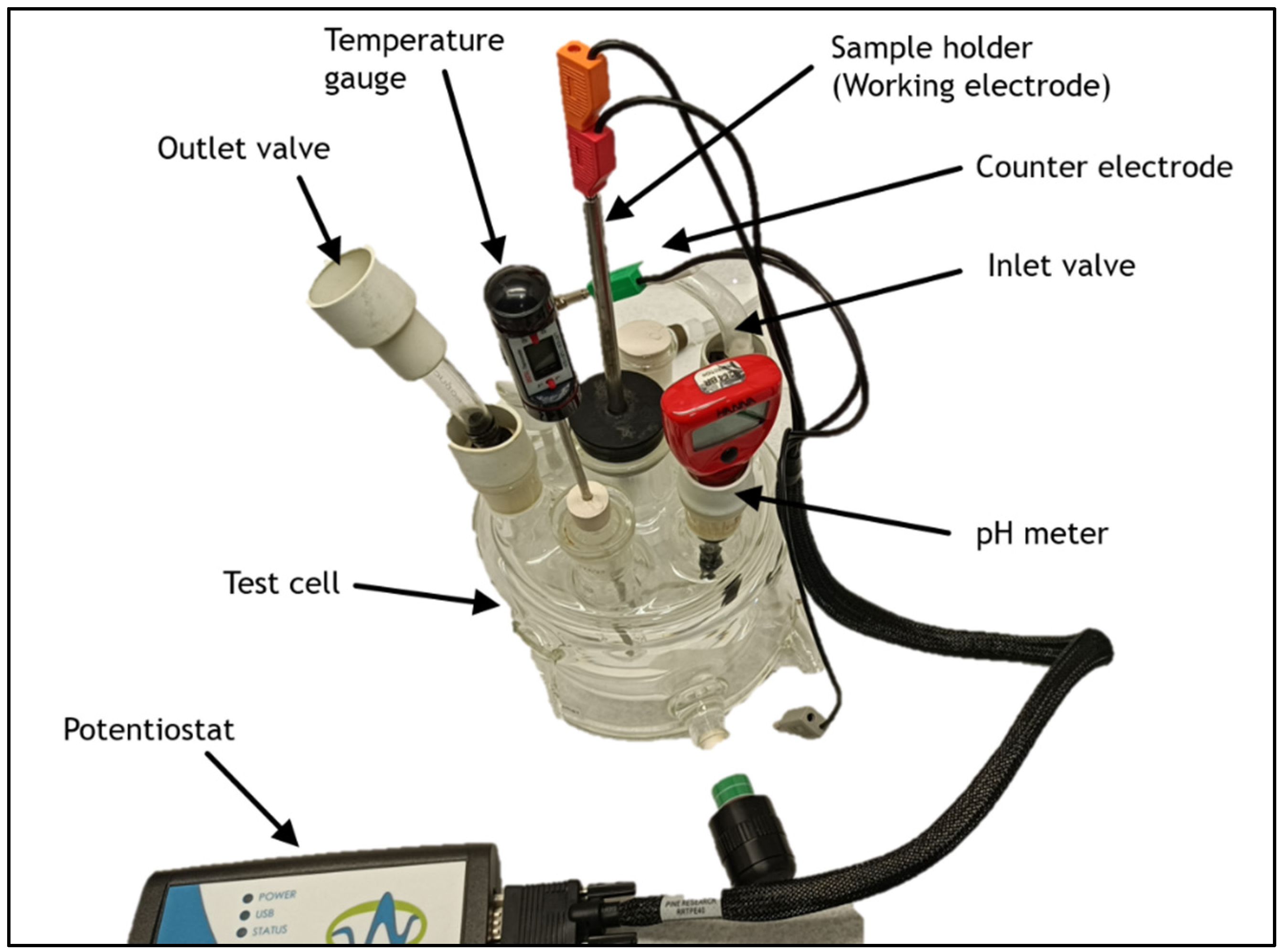 Solids 05 00025 g004 Solids 05 00025 g004