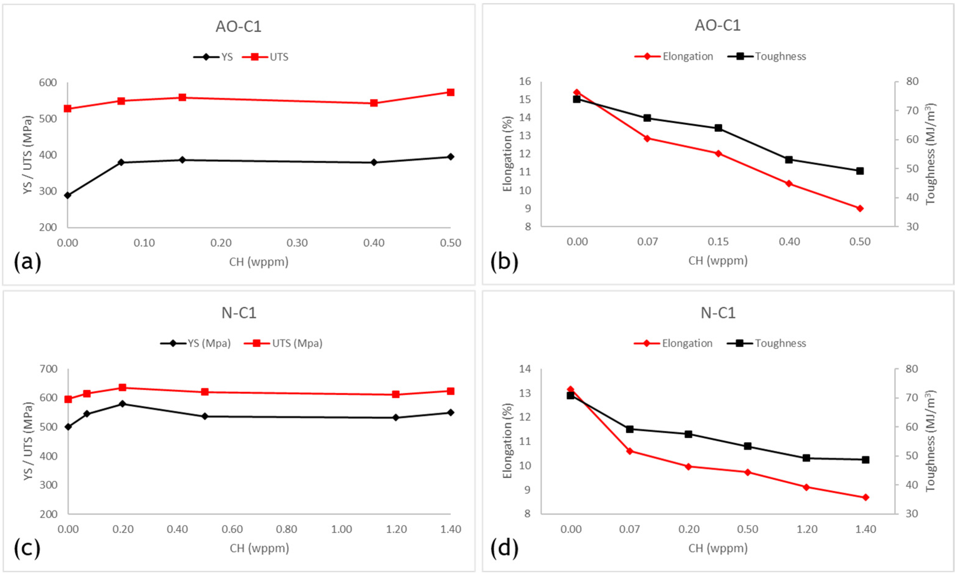 Solids 05 00025 g006 Solids 05 00025 g006