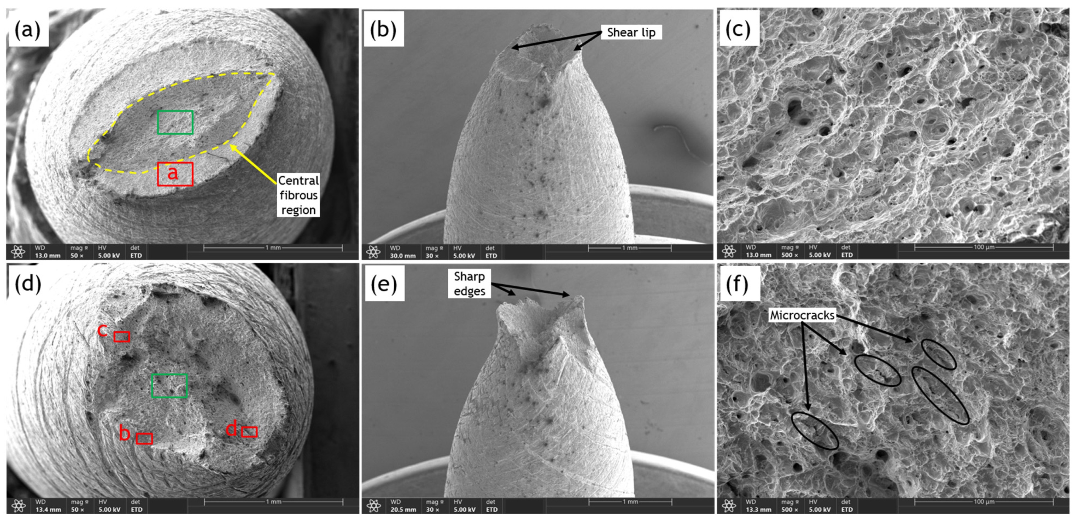 Solids 05 00025 g007 Solids 05 00025 g007