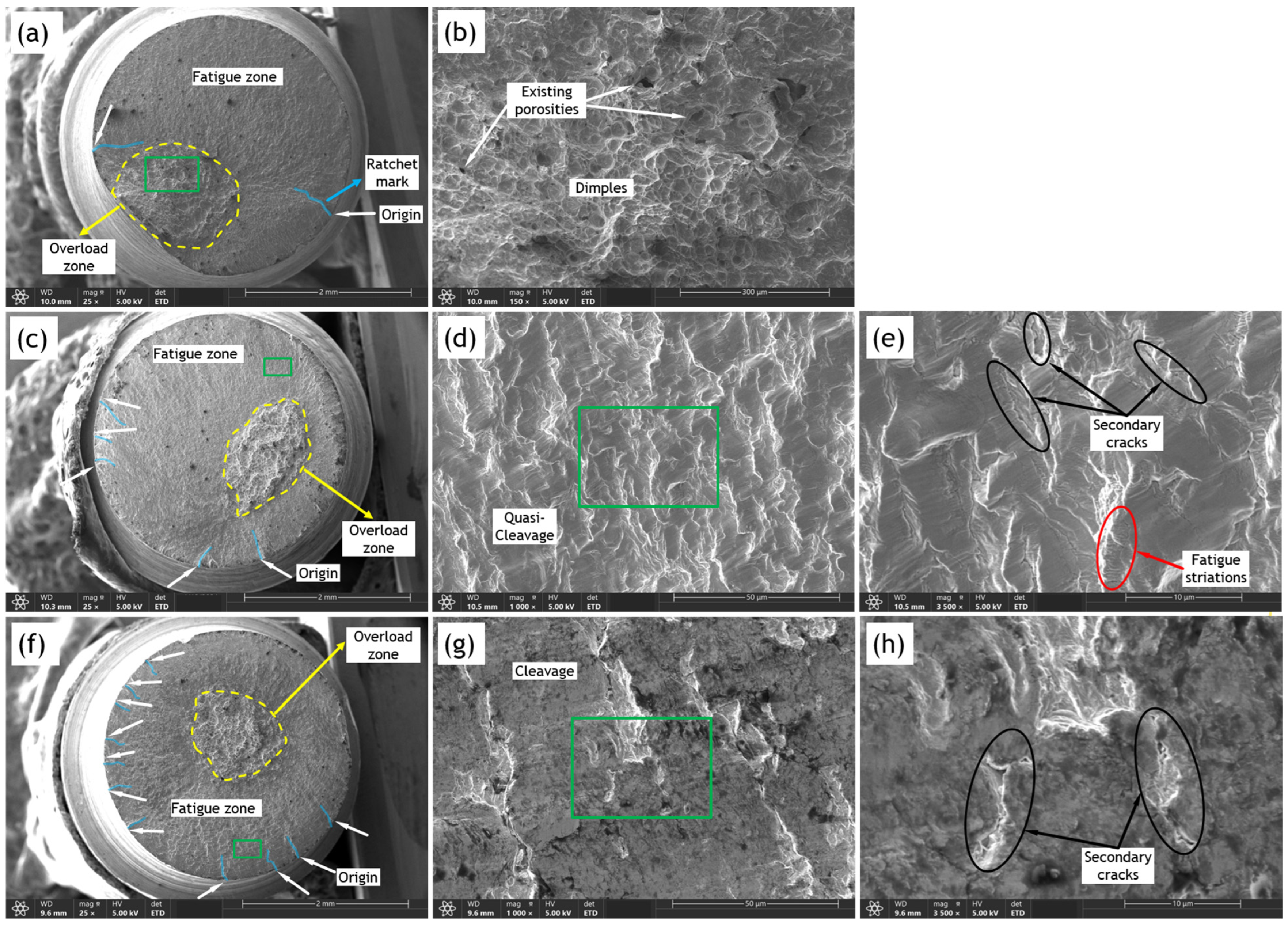 Solids 05 00025 g013 Solids 05 00025 g013