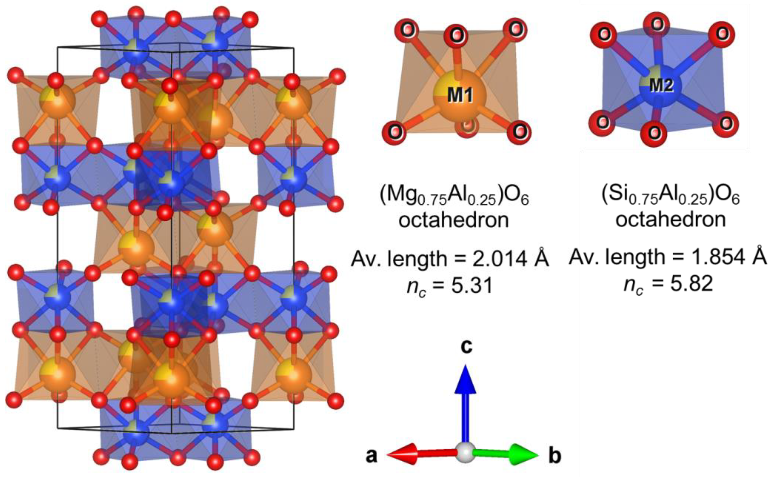 Solids 05 00026 g002 Solids 05 00026 g002