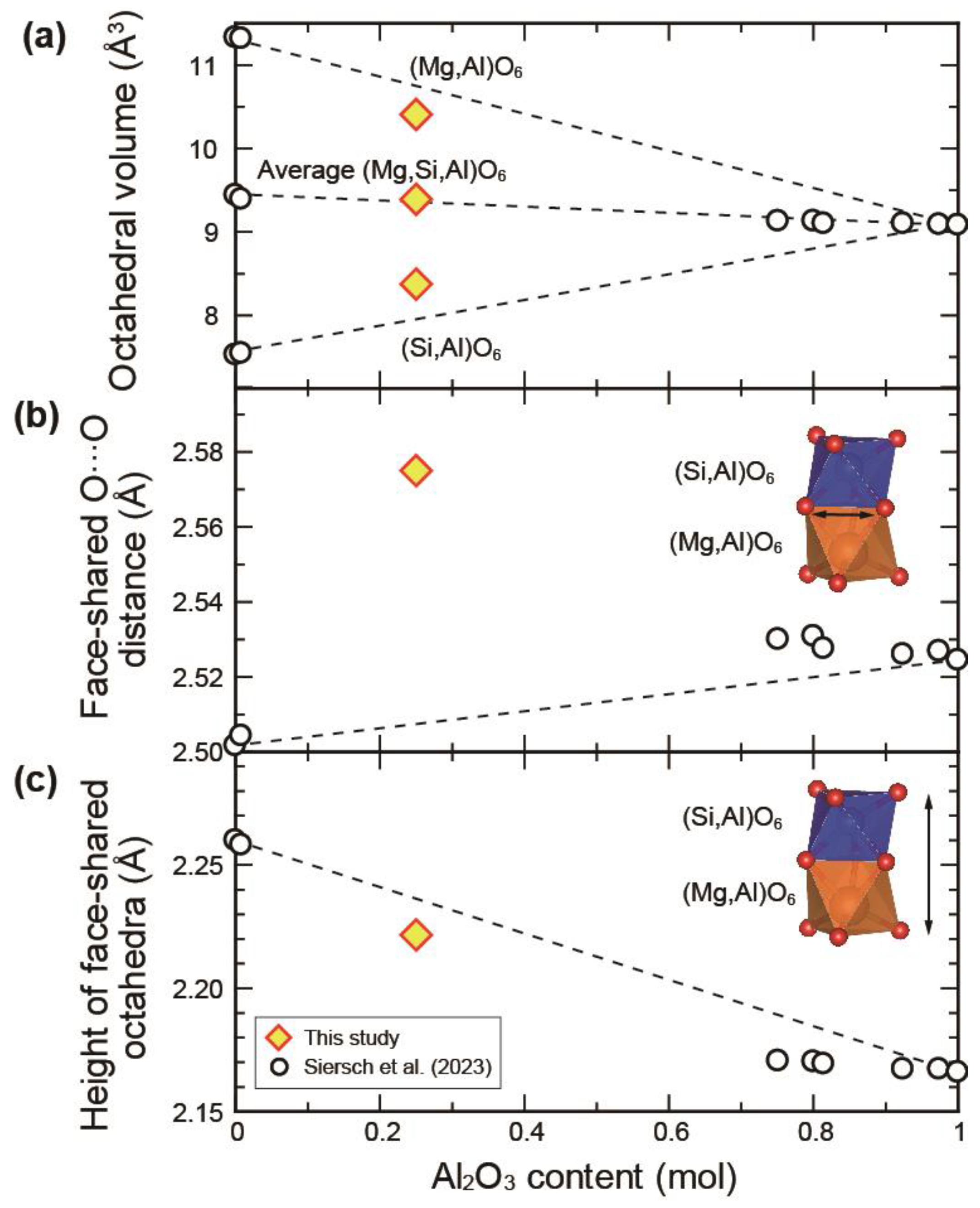 Solids 05 00026 g004 Solids 05 00026 g004