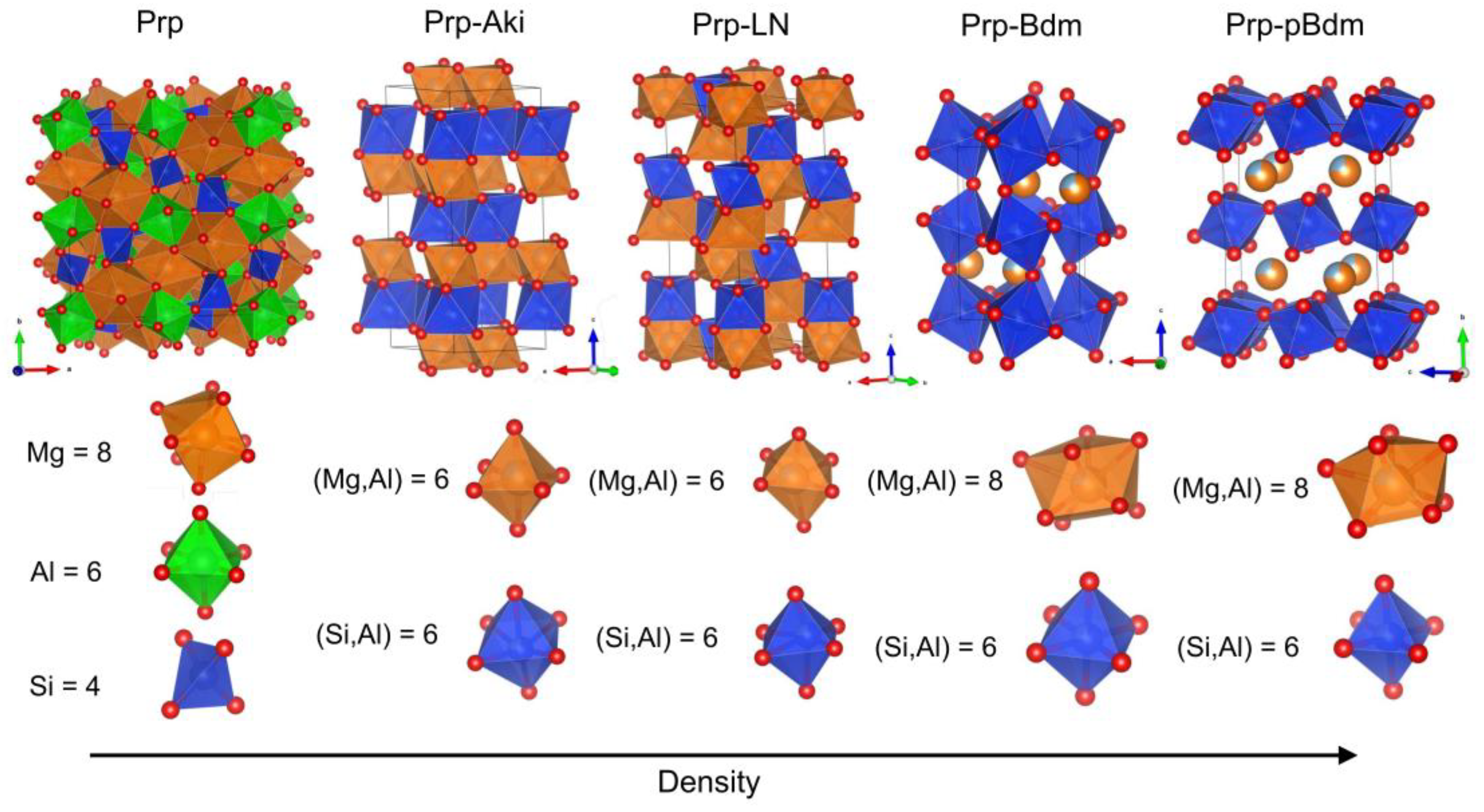 Solids 05 00026 g005 Solids 05 00026 g005