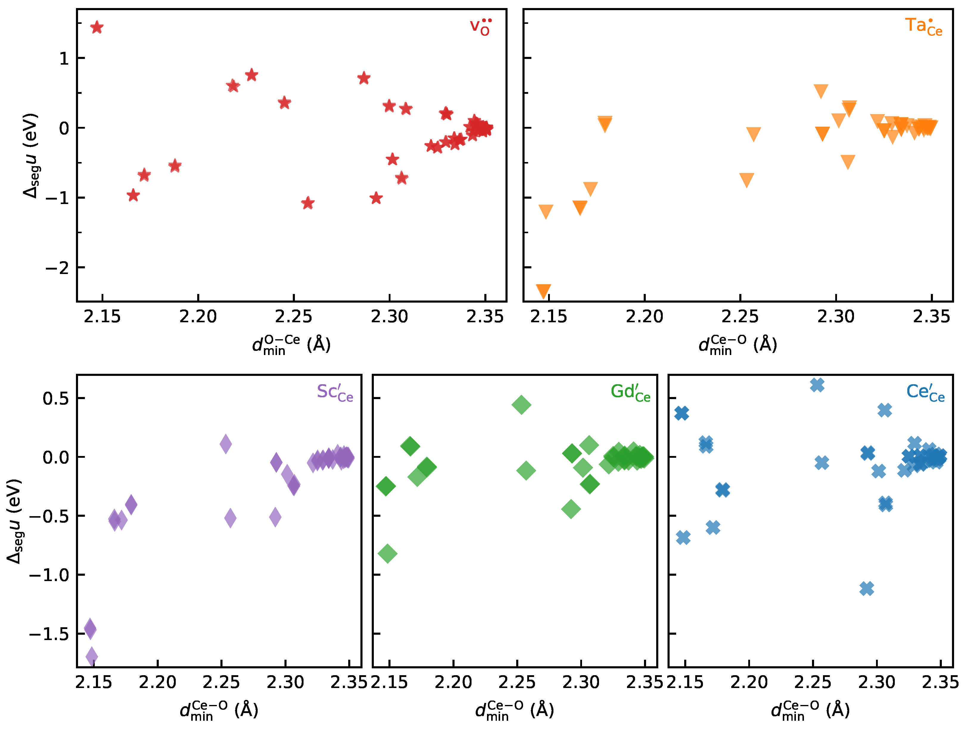 Solids 05 00027 g004