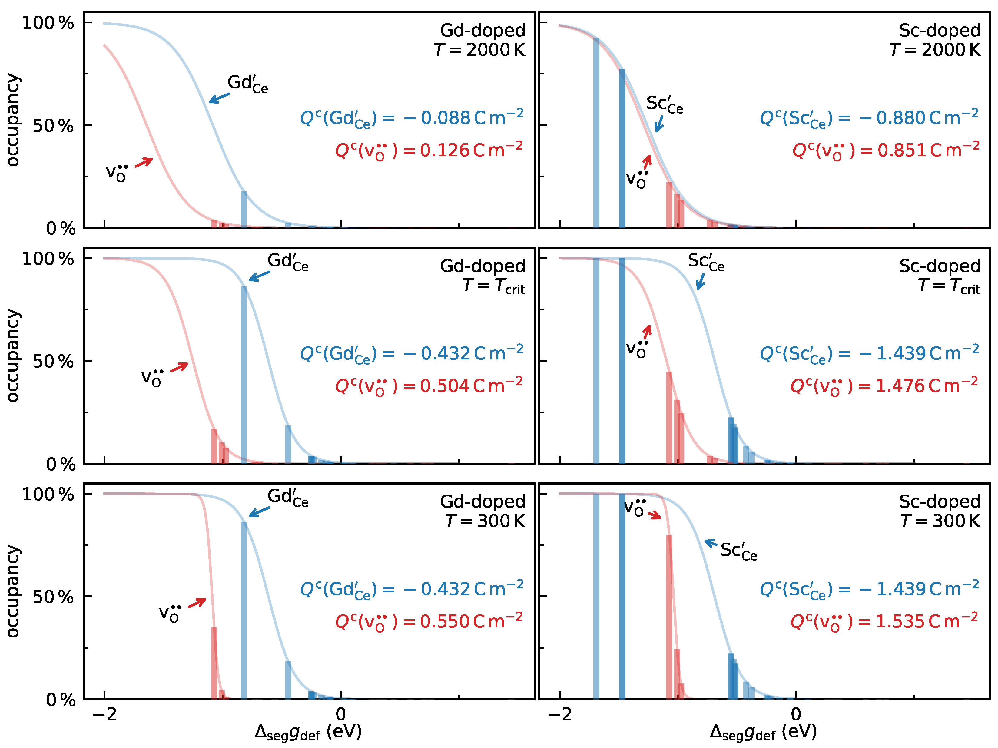 Solids 05 00027 g006