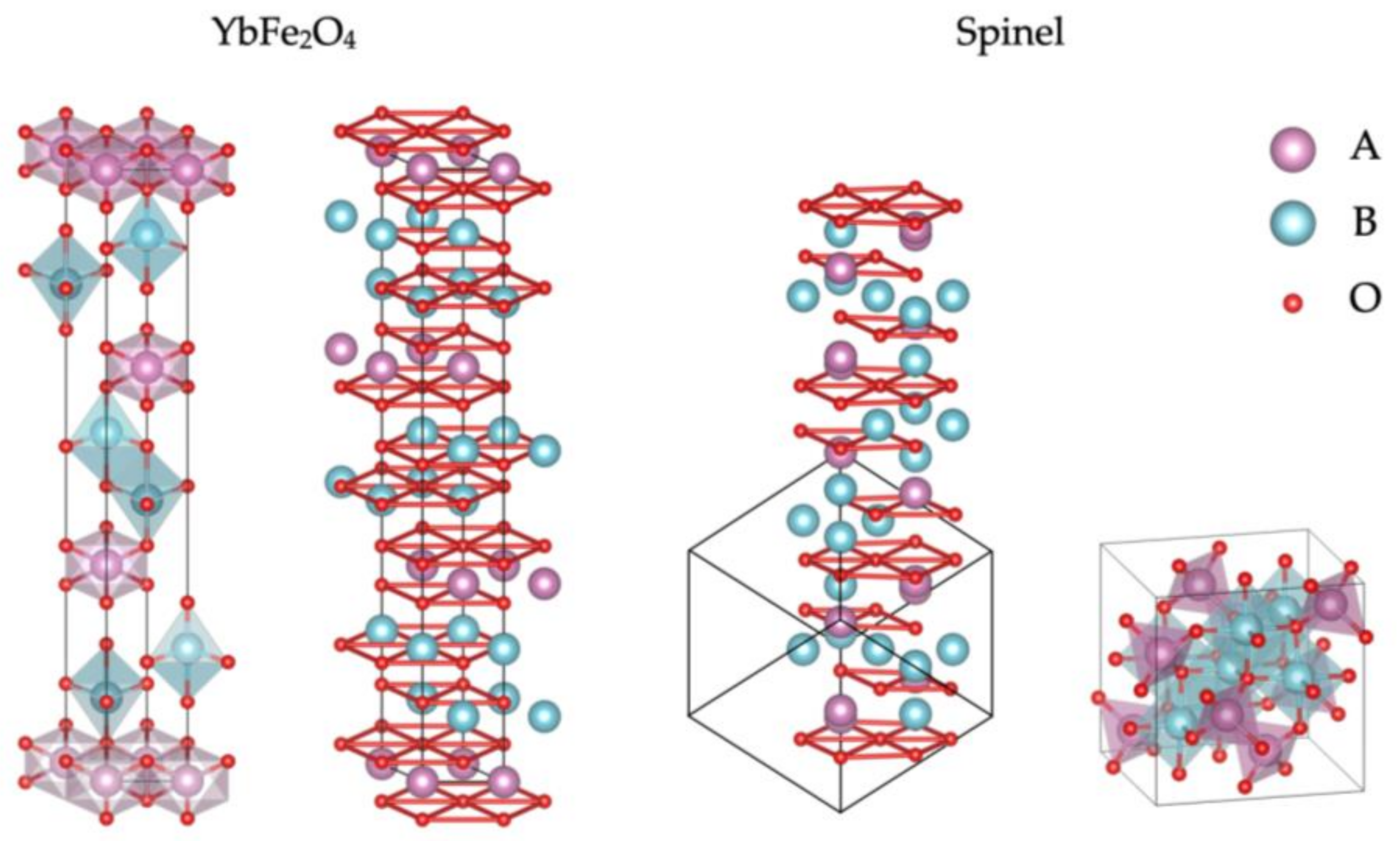 Solids 05 00028 g001