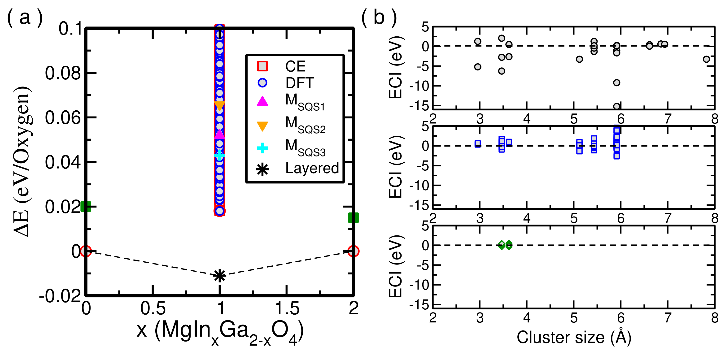 Solids 05 00028 g002