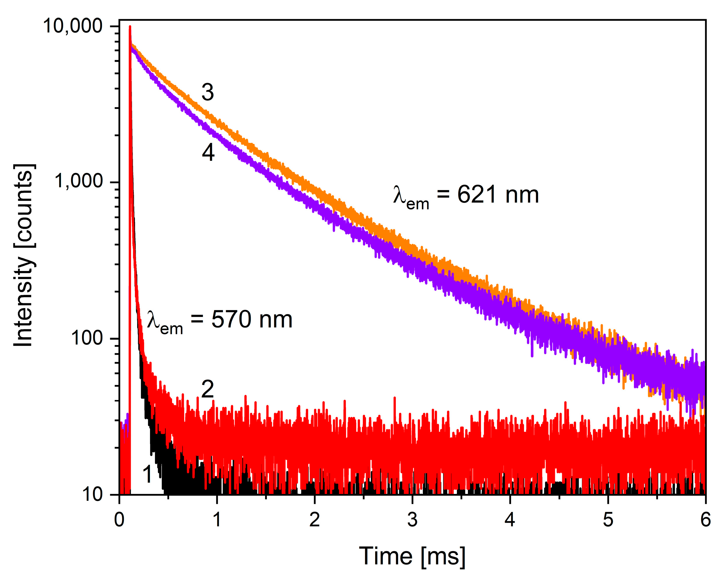 Solids 05 00032 g007