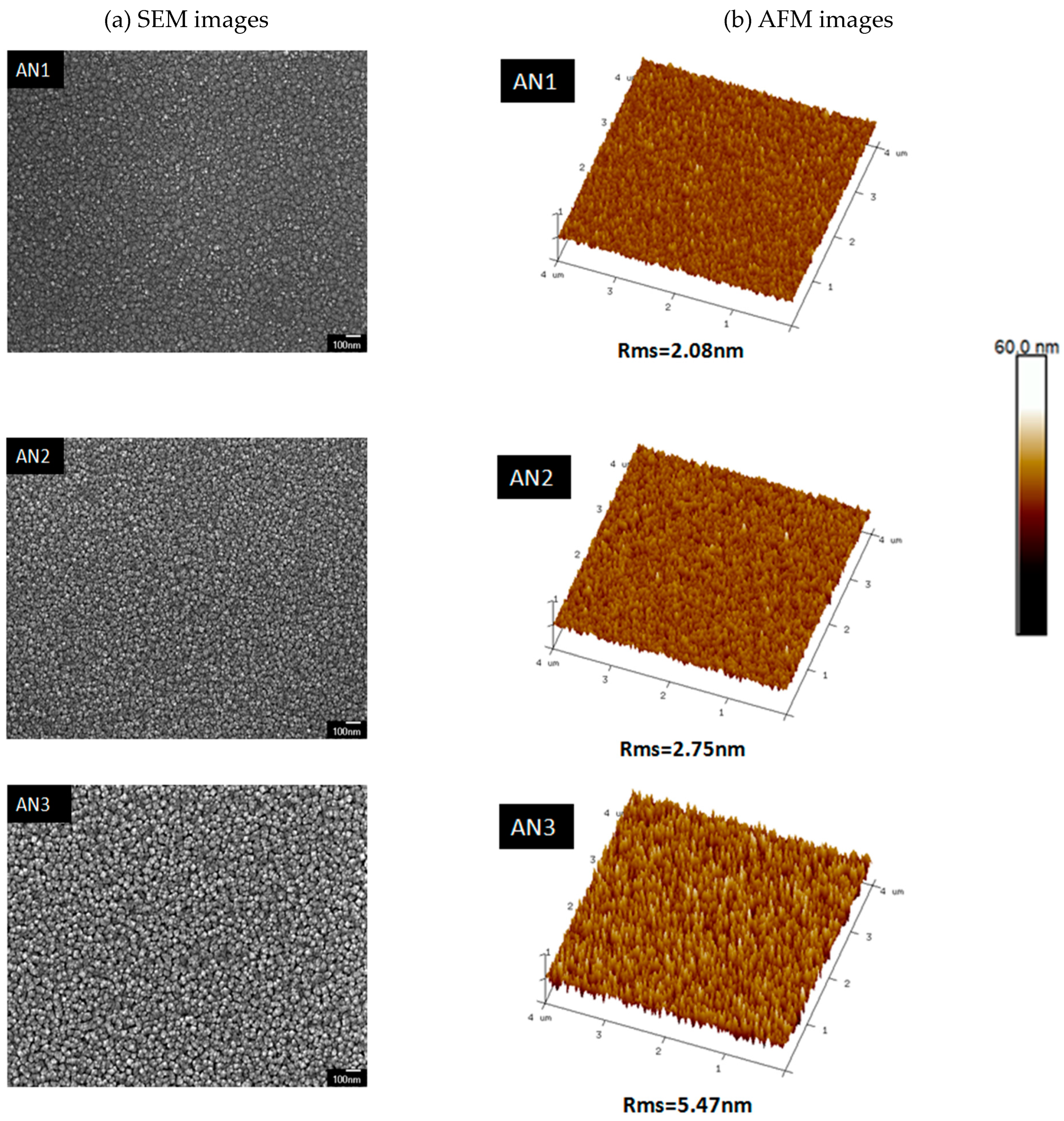 Solids 05 00044 g004