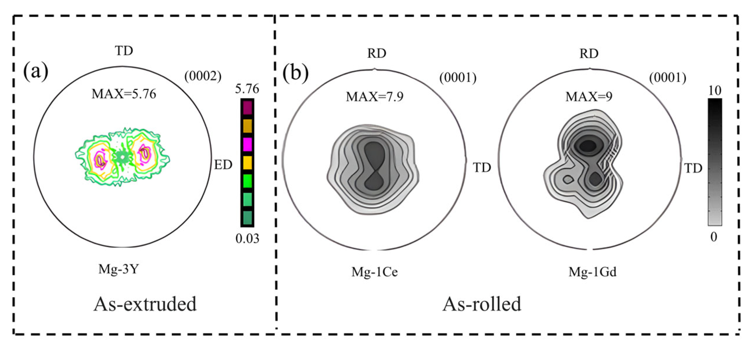 Solids 06 00011 g001 Solids 06 00011 g001
