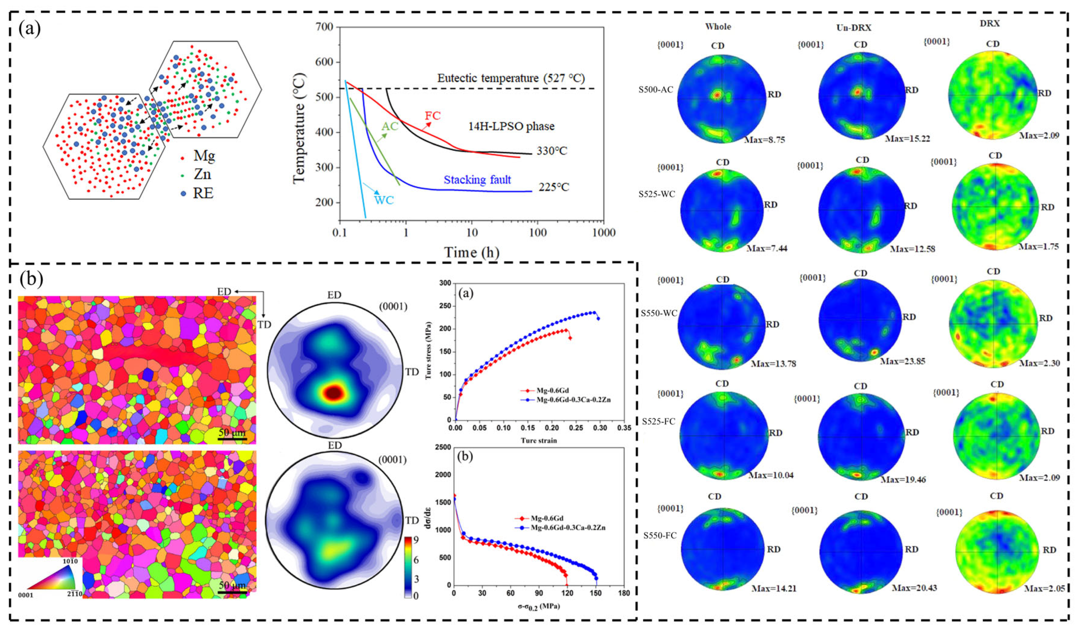 Solids 06 00011 g006 Solids 06 00011 g006