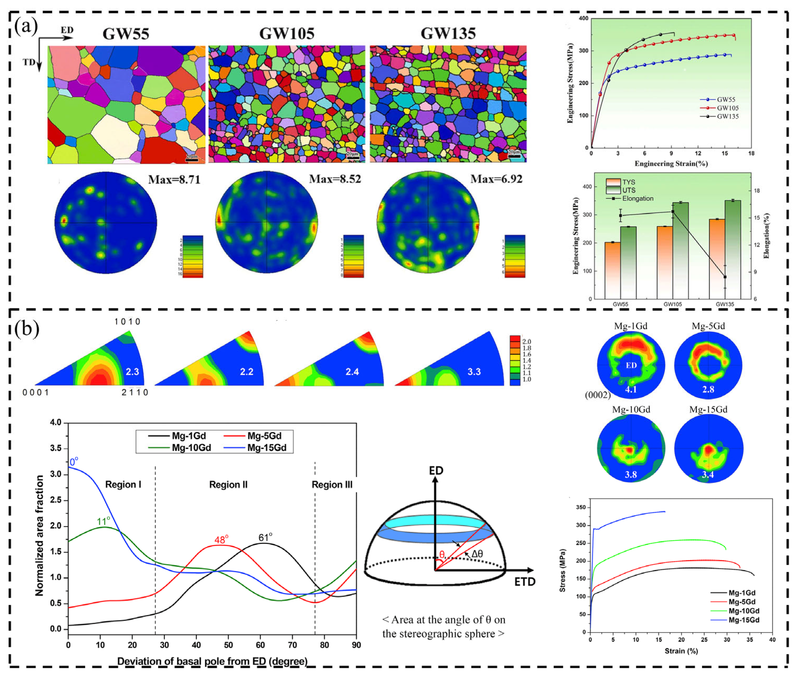 Solids 06 00011 g007 Solids 06 00011 g007