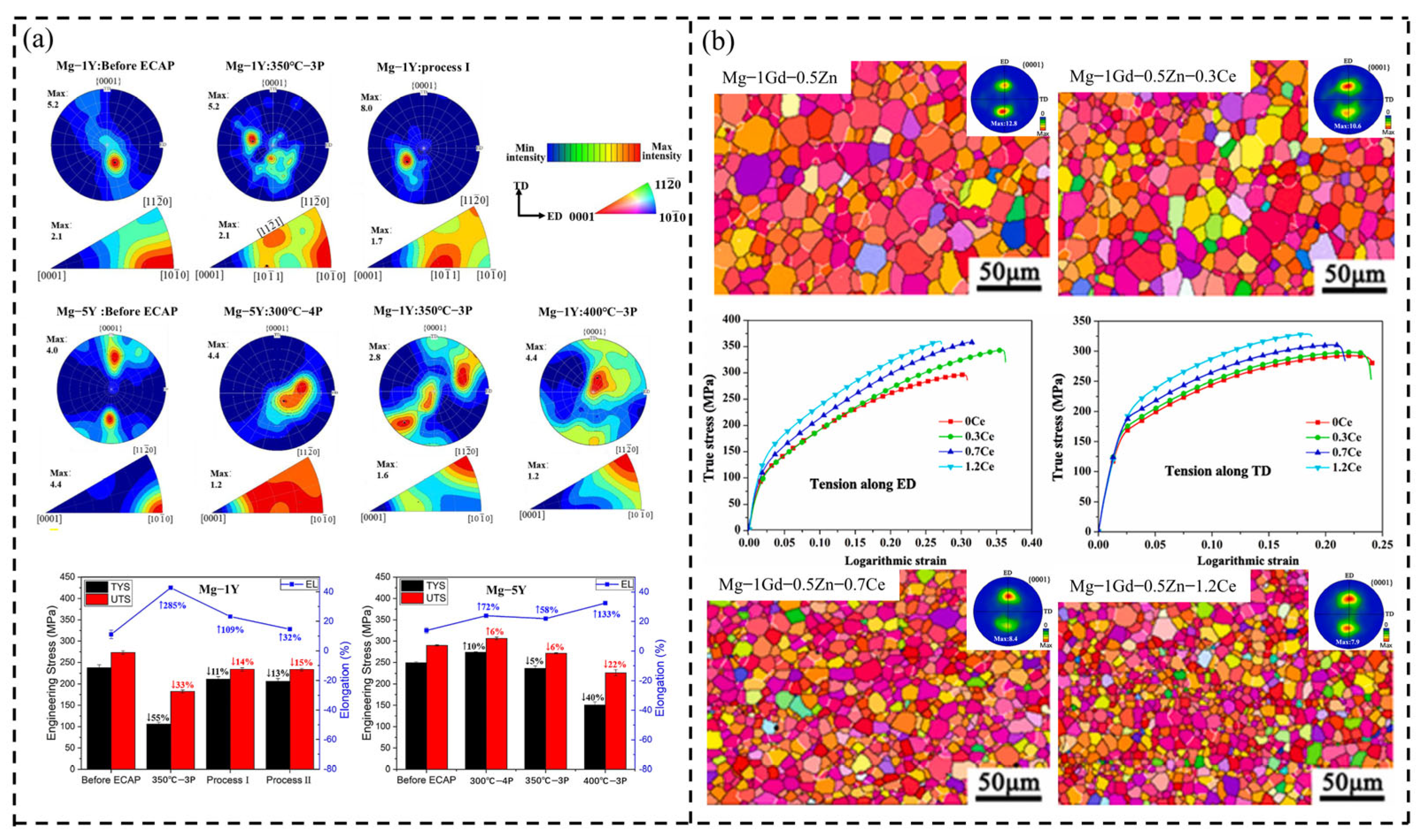 Solids 06 00011 g008 Solids 06 00011 g008