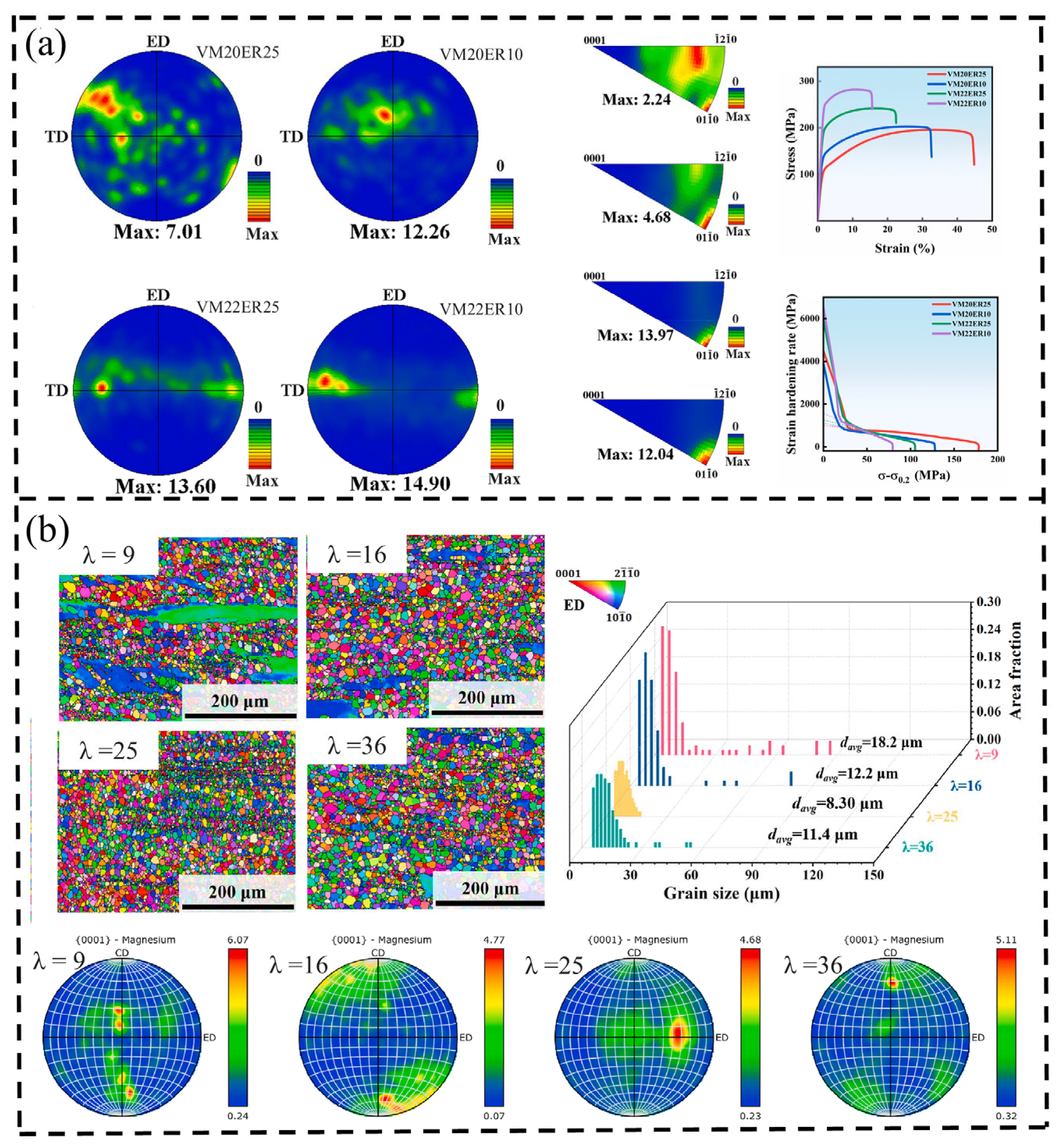 Solids 06 00011 g010 Solids 06 00011 g010